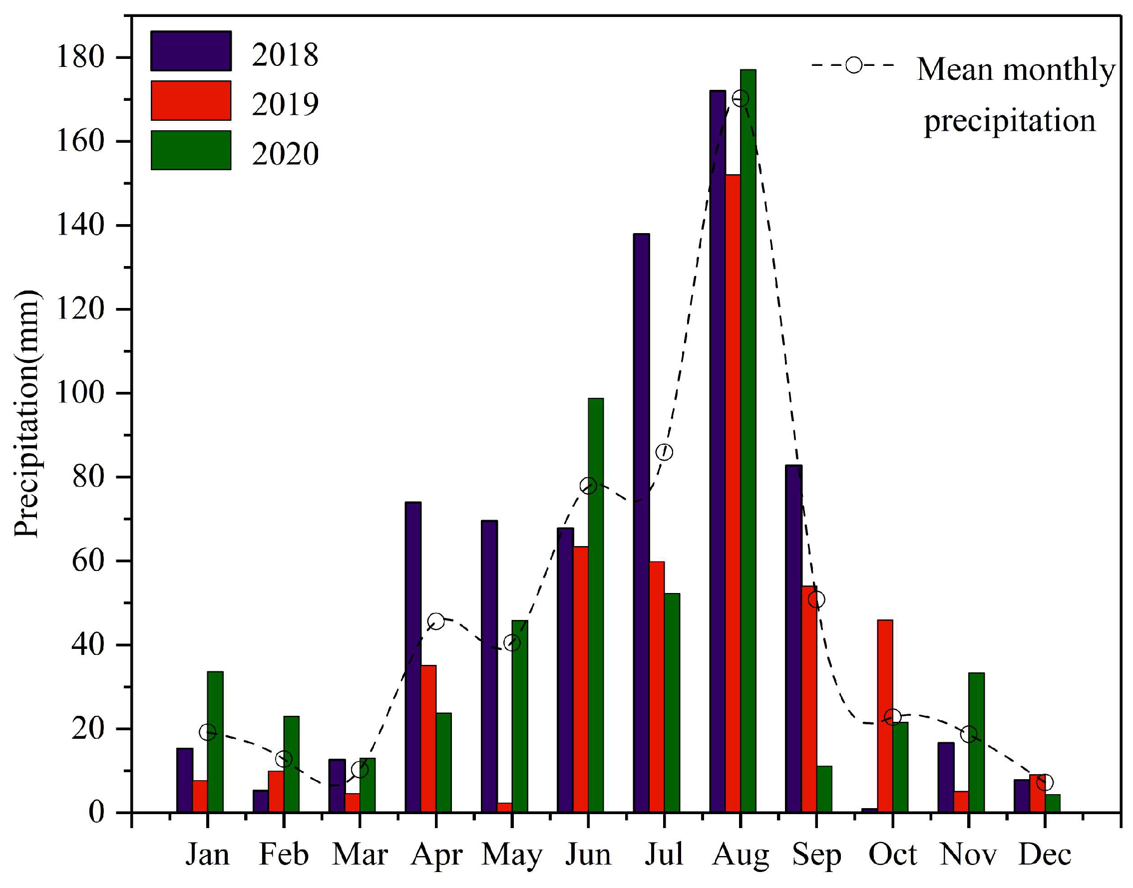 Agronomy 15 00210 g001