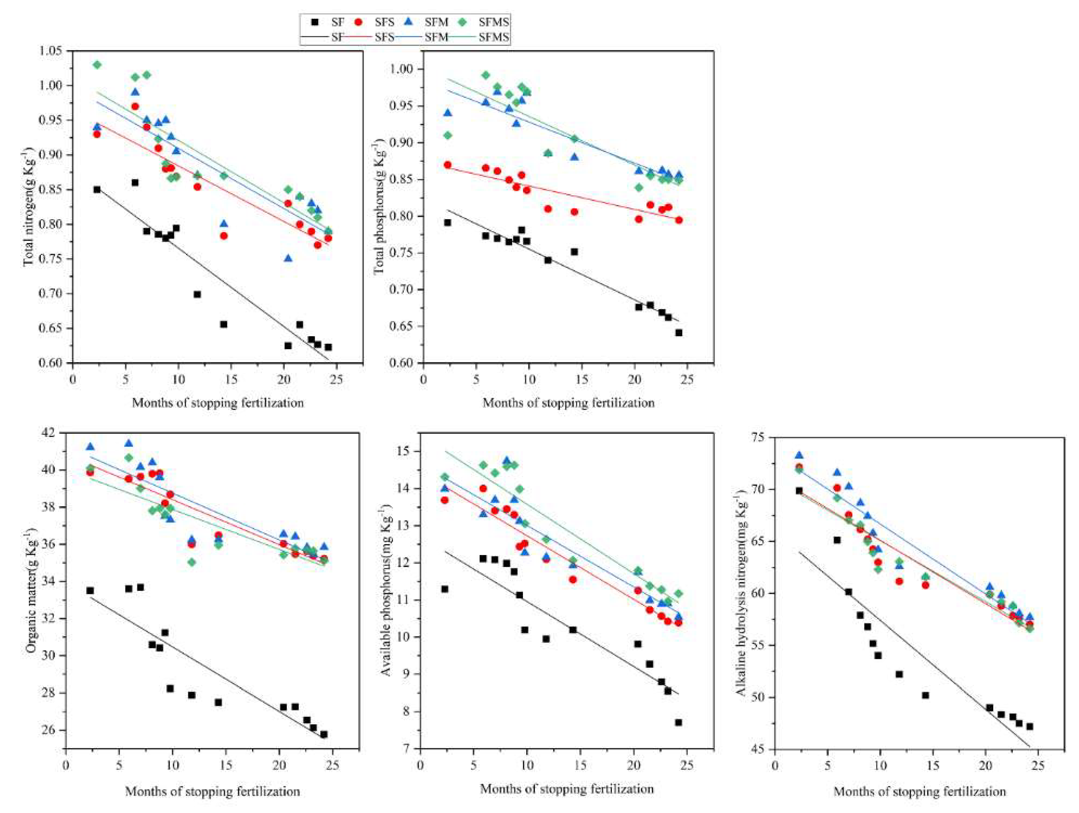 Agronomy 15 00210 g003