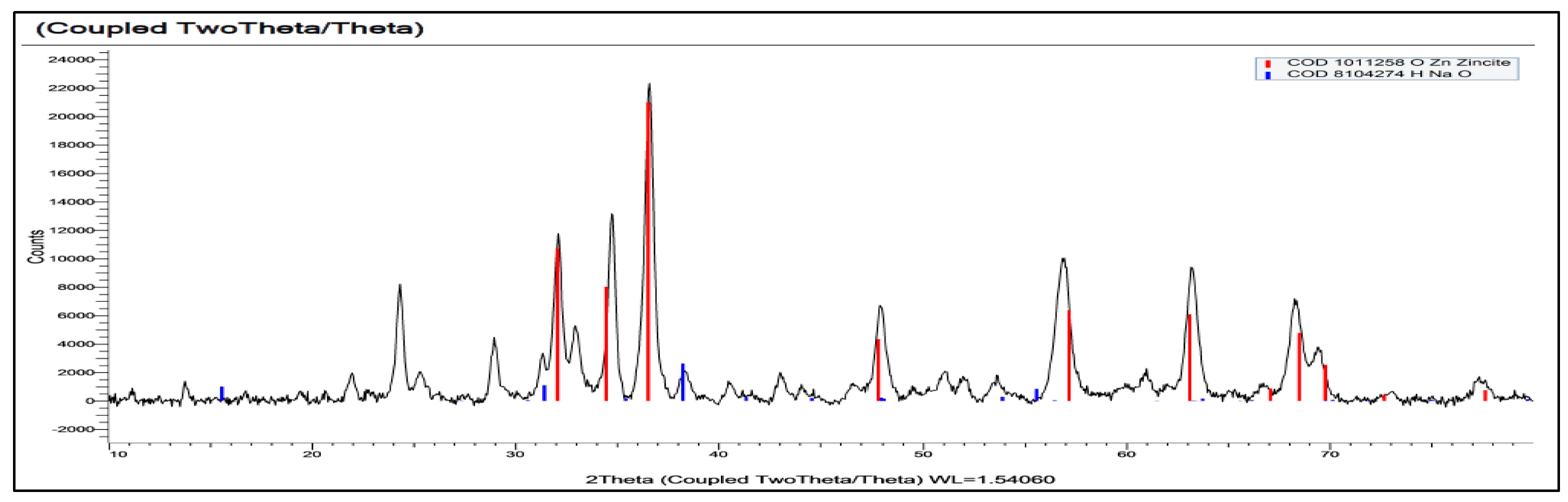 Agronomy 15 00211 g001