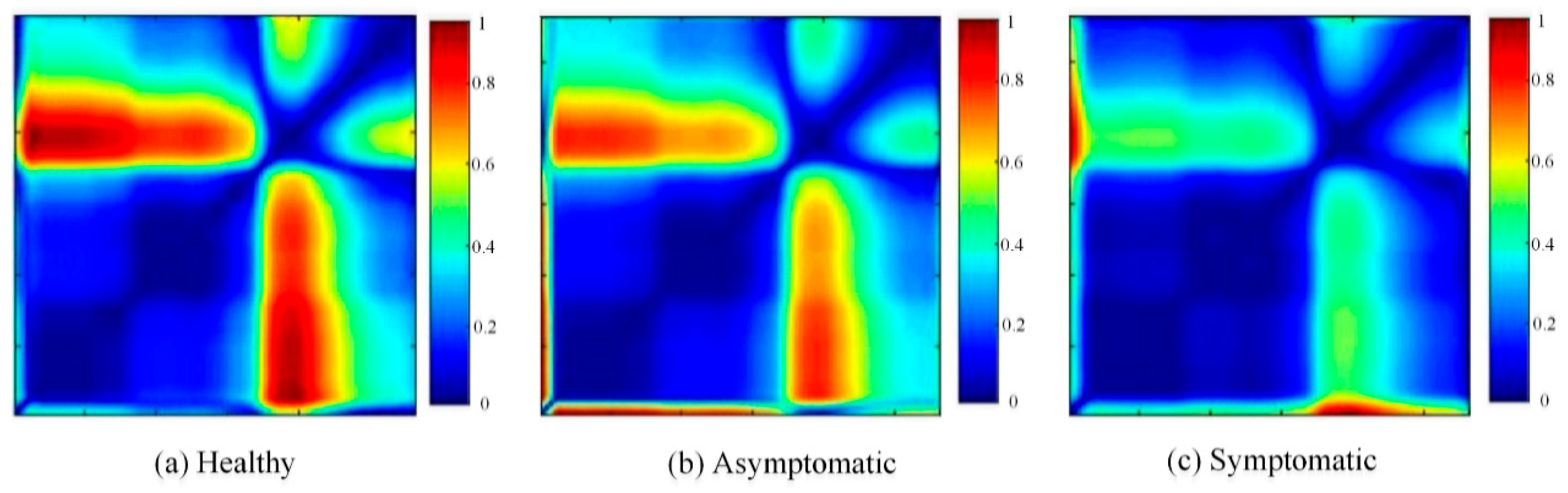Agronomy 15 00213 g007