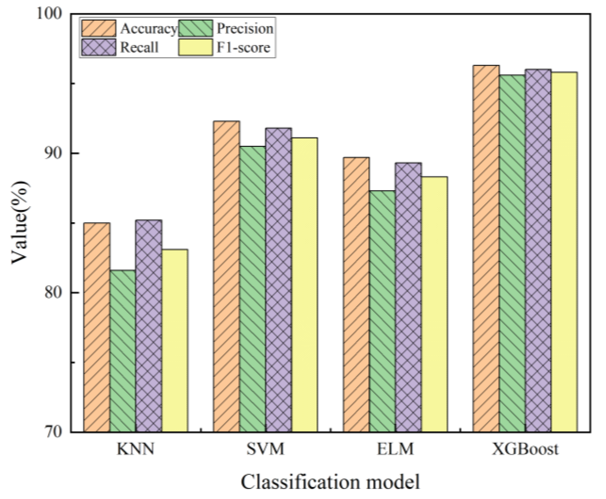 Agronomy 15 00213 g013