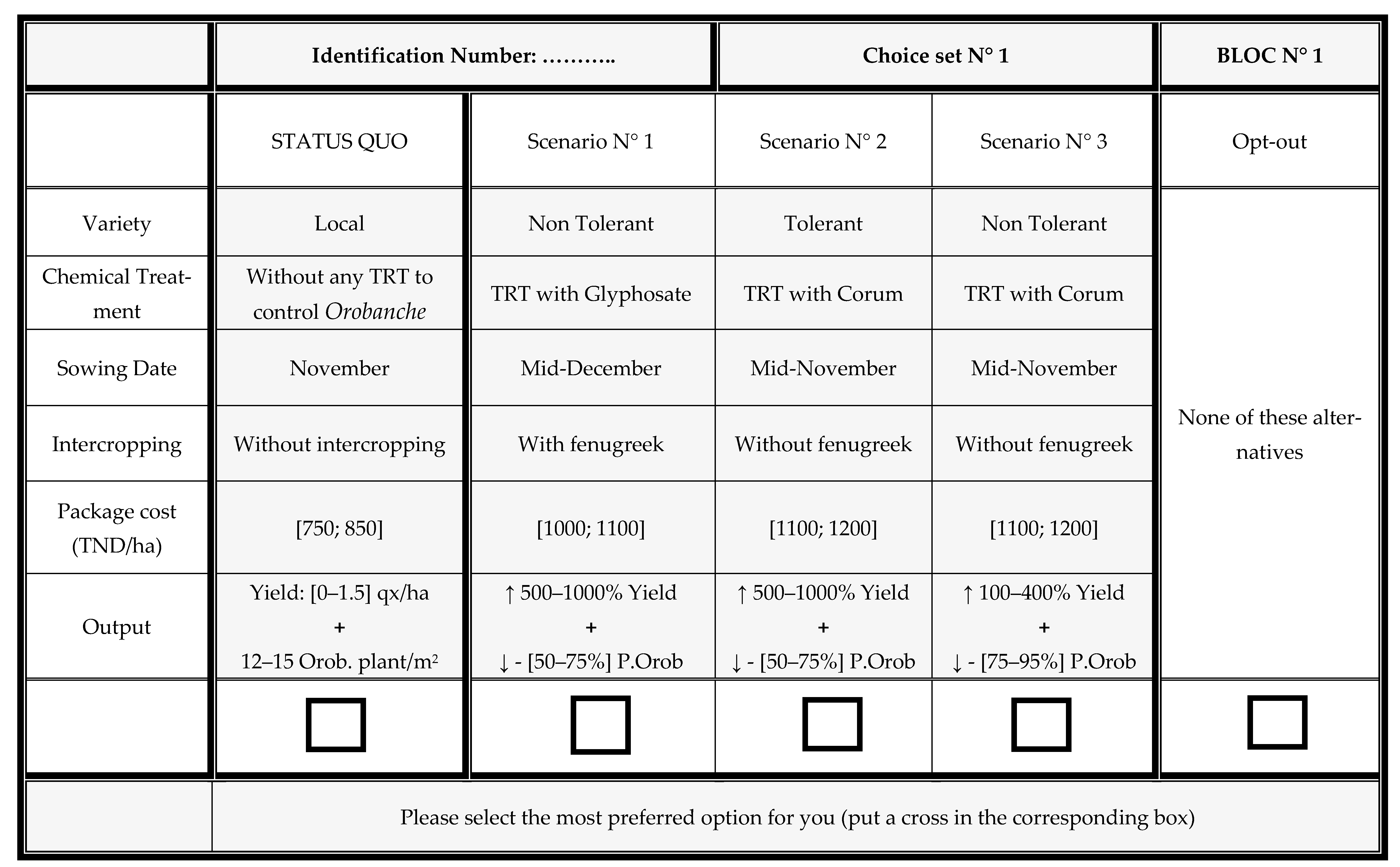 Agronomy 15 00219 g001