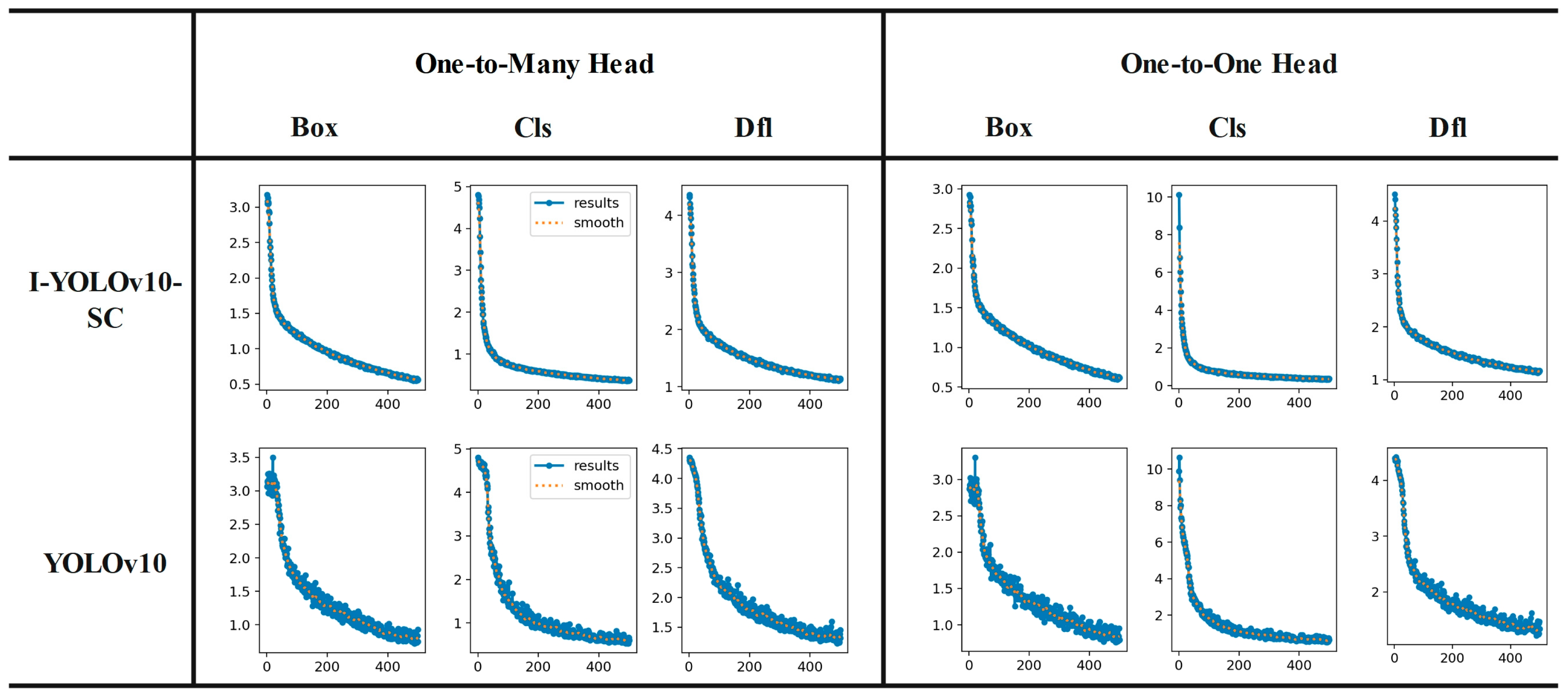 Agronomy 15 00221 g006