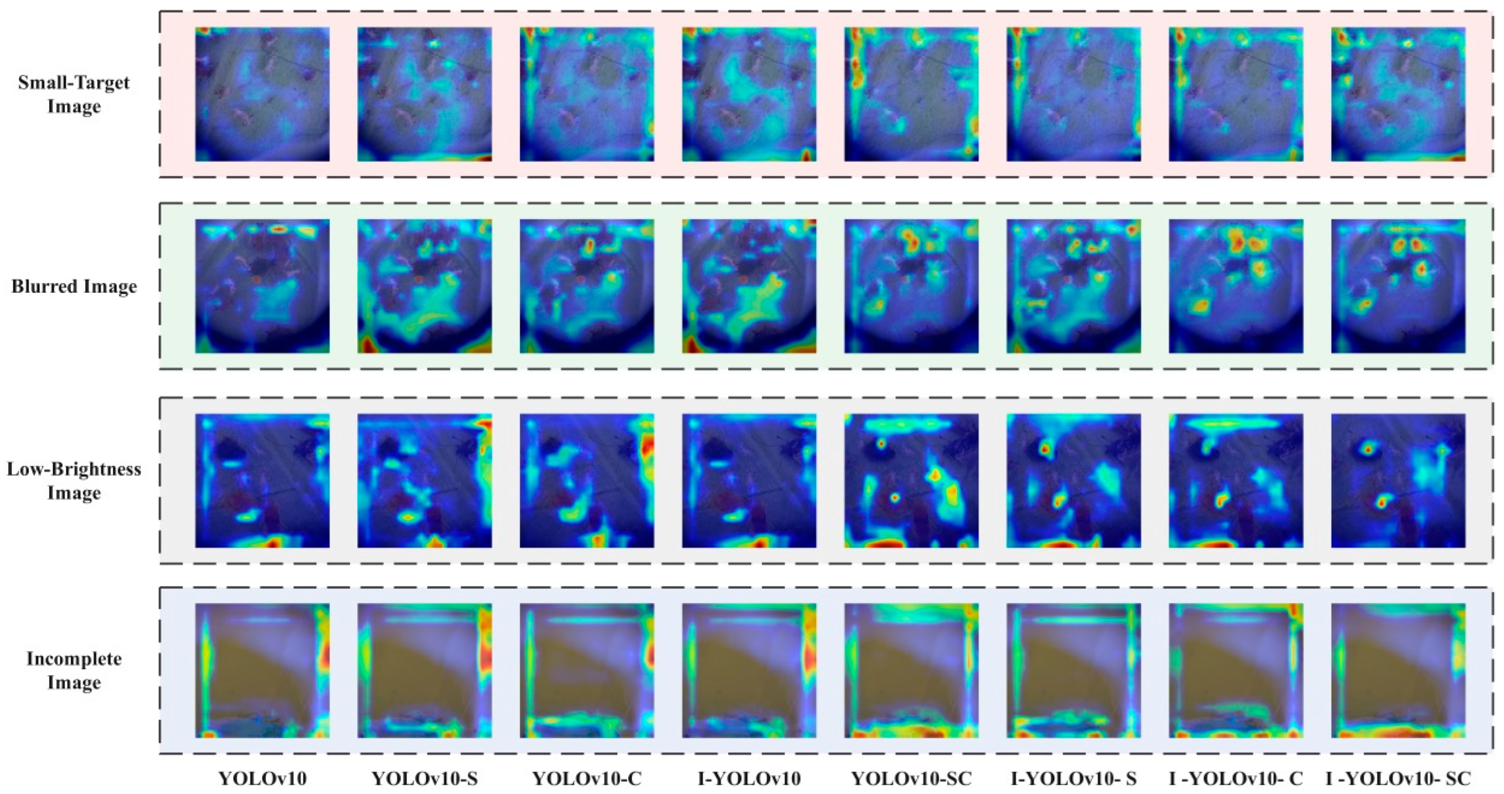 Agronomy 15 00221 g008