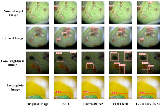 Smart Agricultural Pest Detection Using I-YOLOv10-SC: An