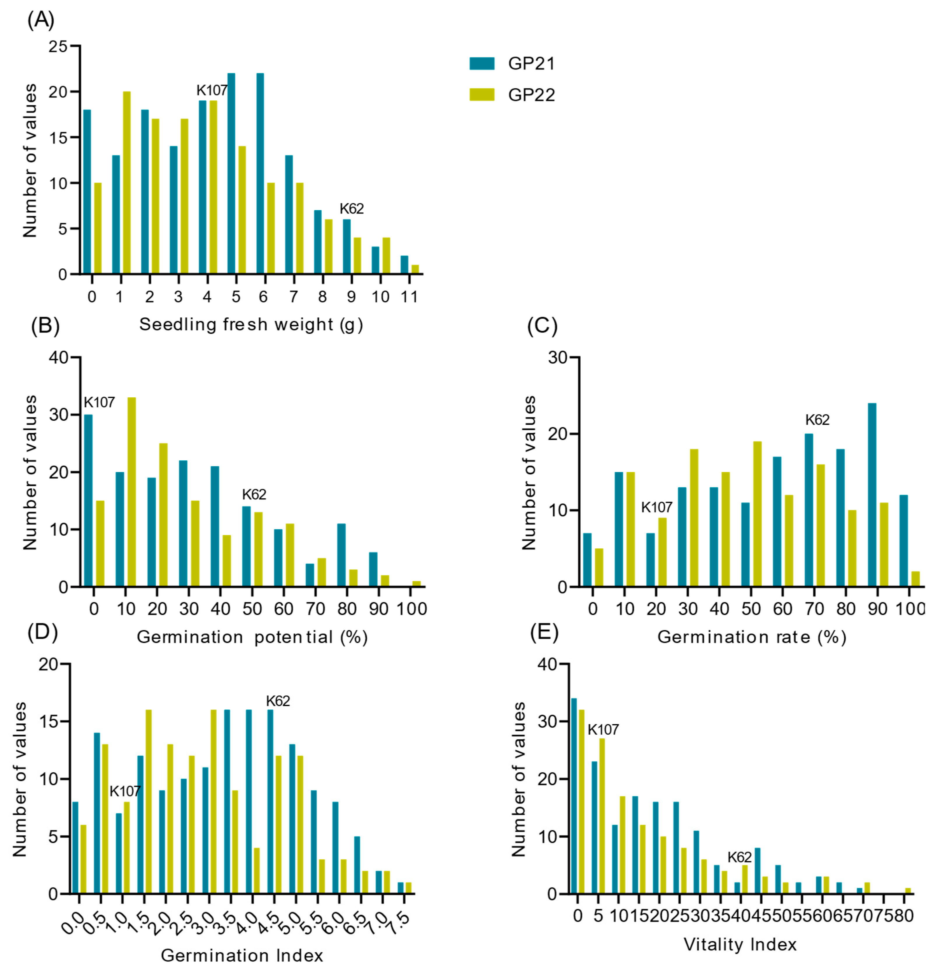 Agronomy 15 00225 g001