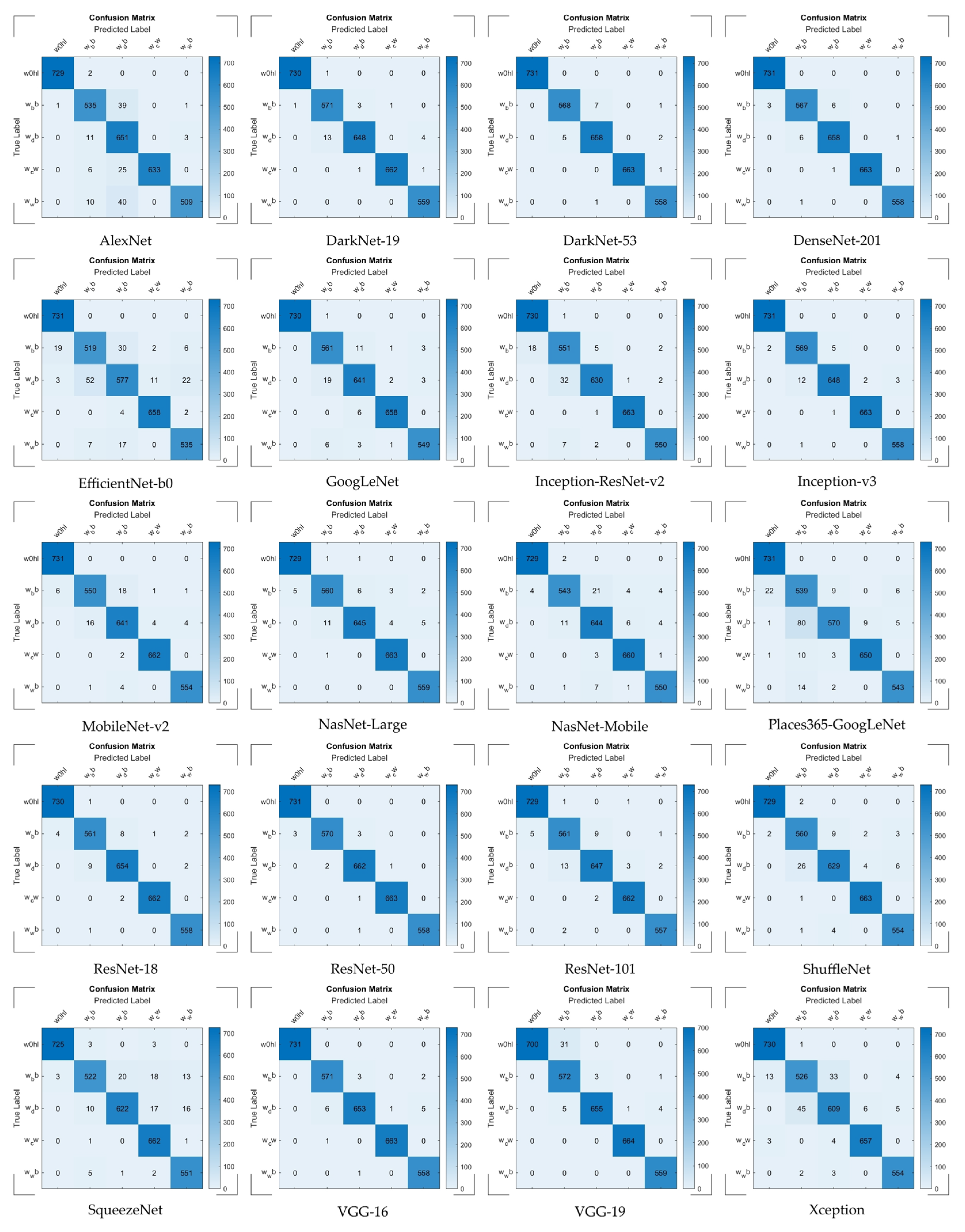 Agronomy 15 00226 g007 Agronomy 15 00226 g007