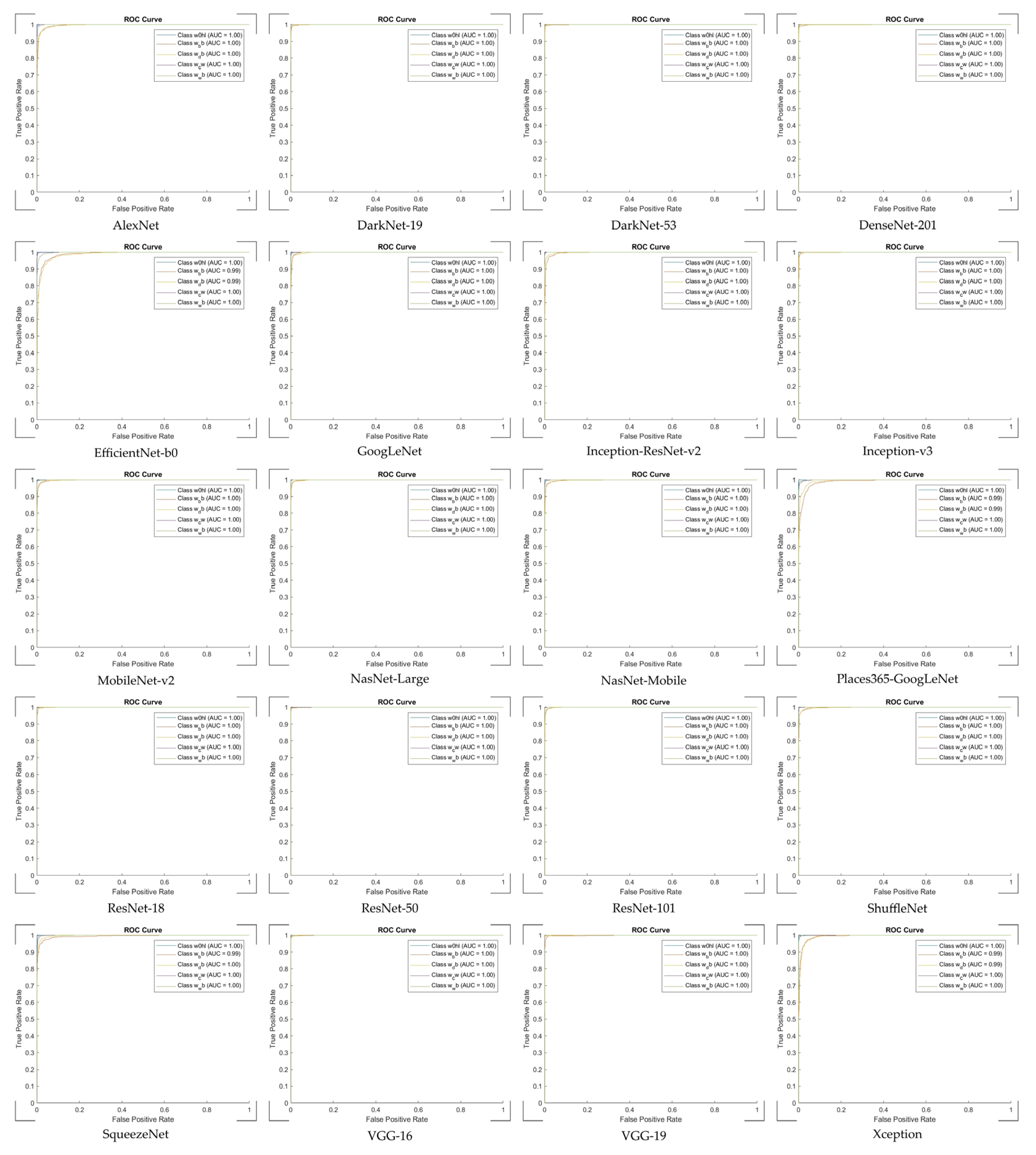 Agronomy 15 00226 g008 Agronomy 15 00226 g008