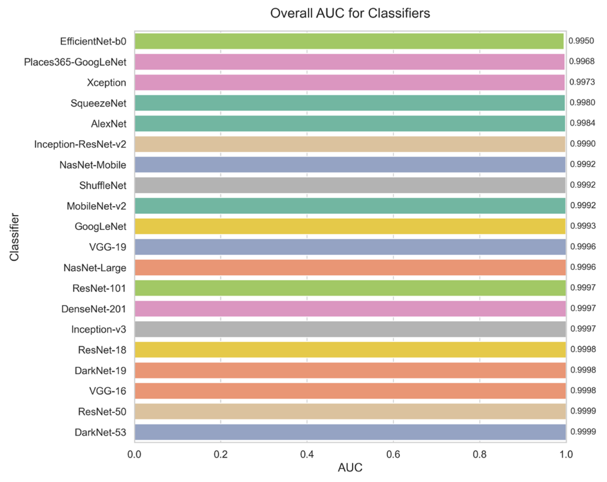 Agronomy 15 00226 g016 Agronomy 15 00226 g016
