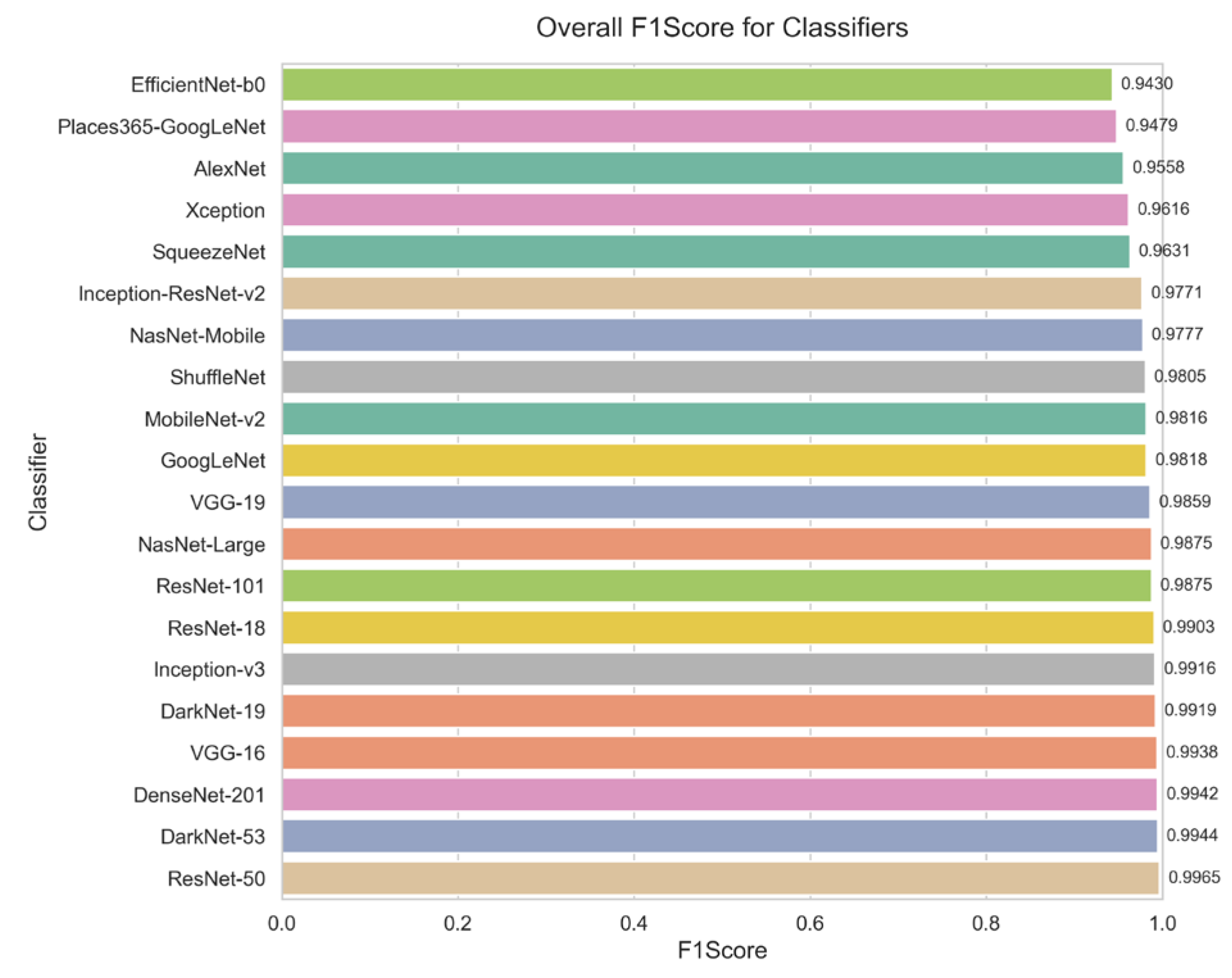 Agronomy 15 00226 g017 Agronomy 15 00226 g017