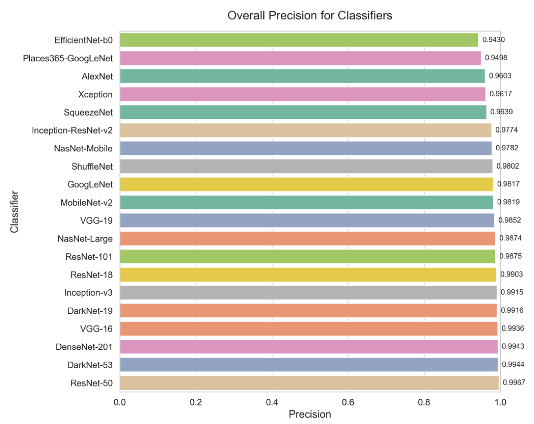 Agronomy 15 00226 g018 Agronomy 15 00226 g018