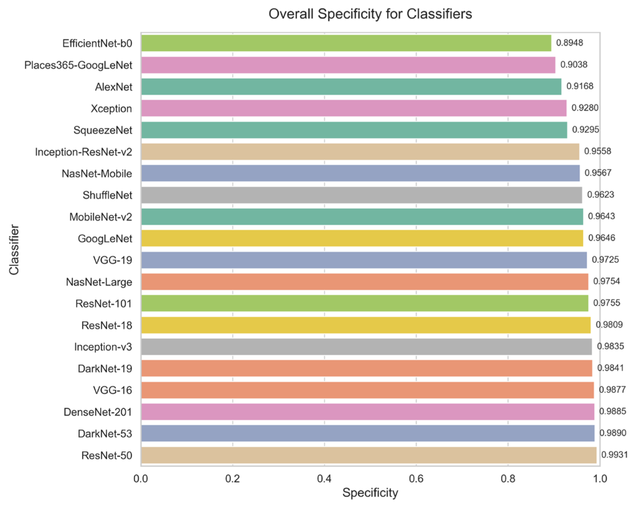 Agronomy 15 00226 g020 Agronomy 15 00226 g020