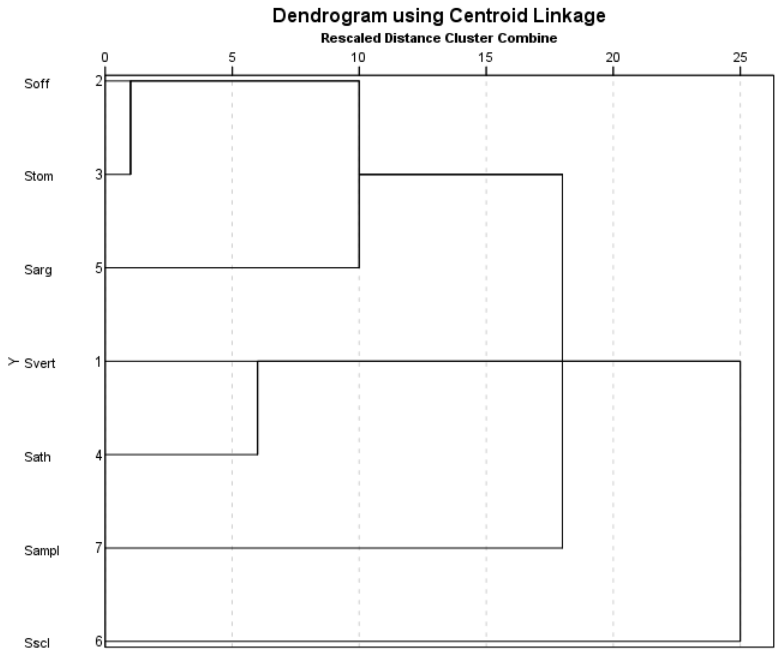 Agronomy 15 00227 g002