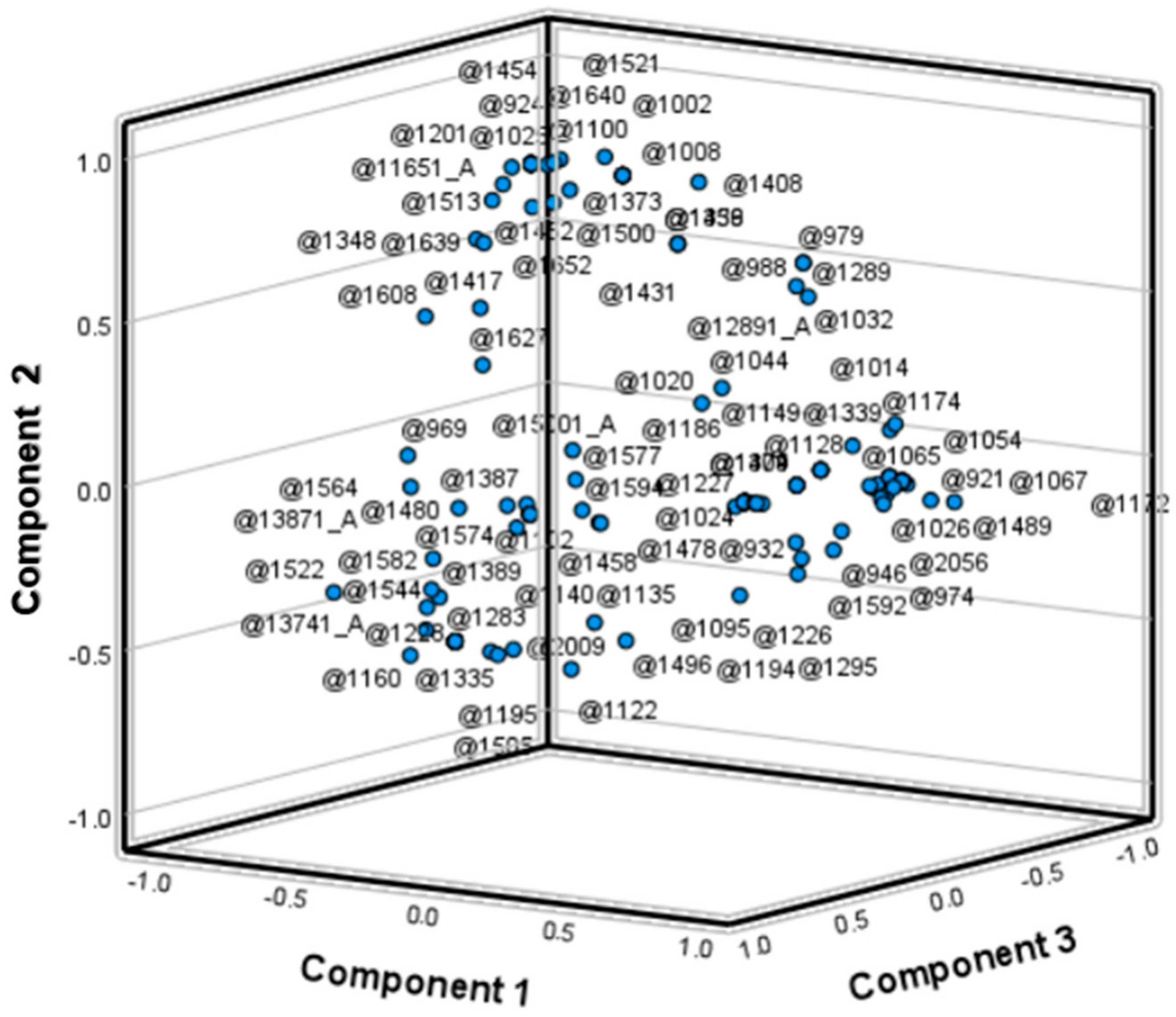 Agronomy 15 00227 g003