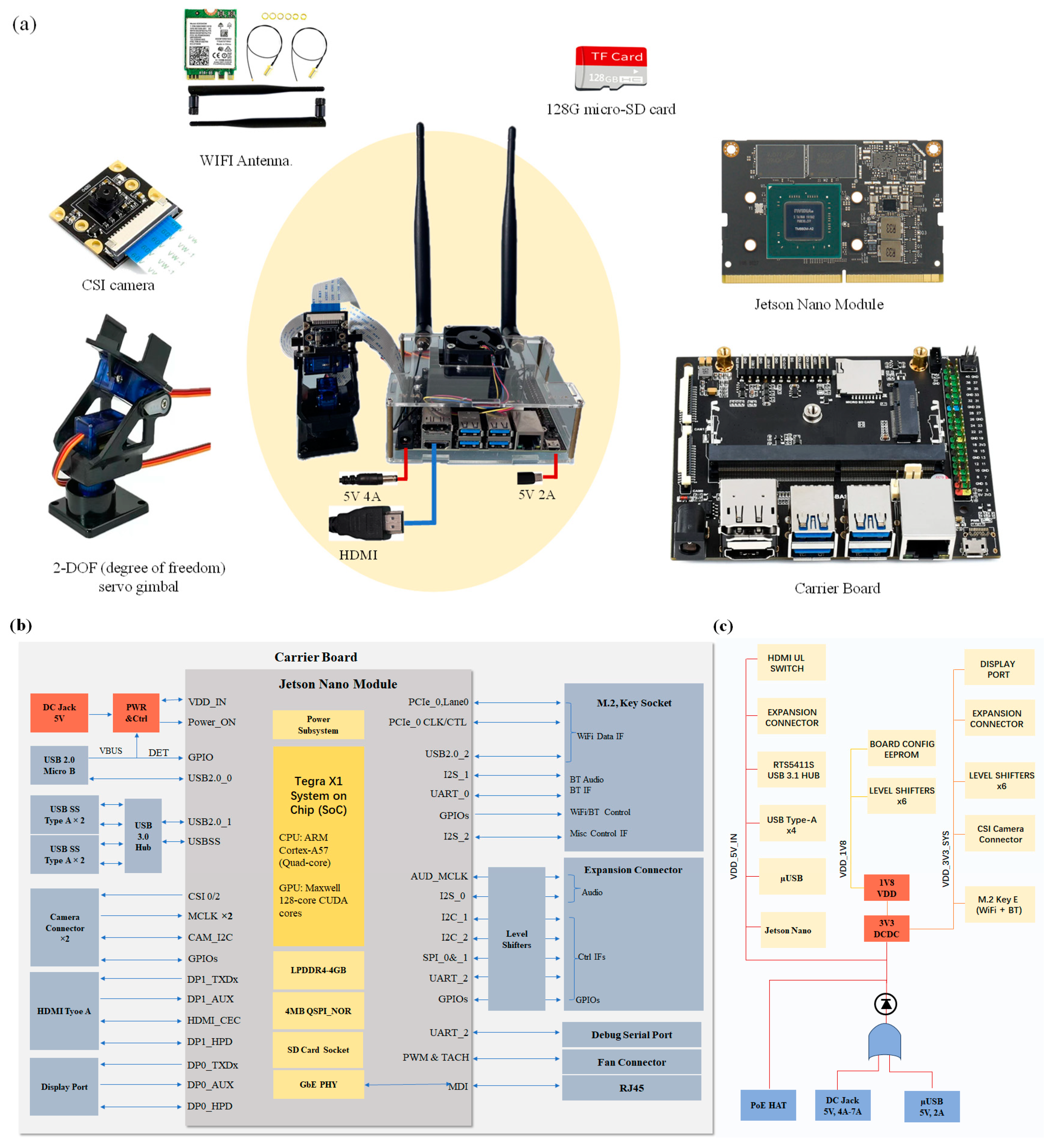 Agronomy 15 00242 g004