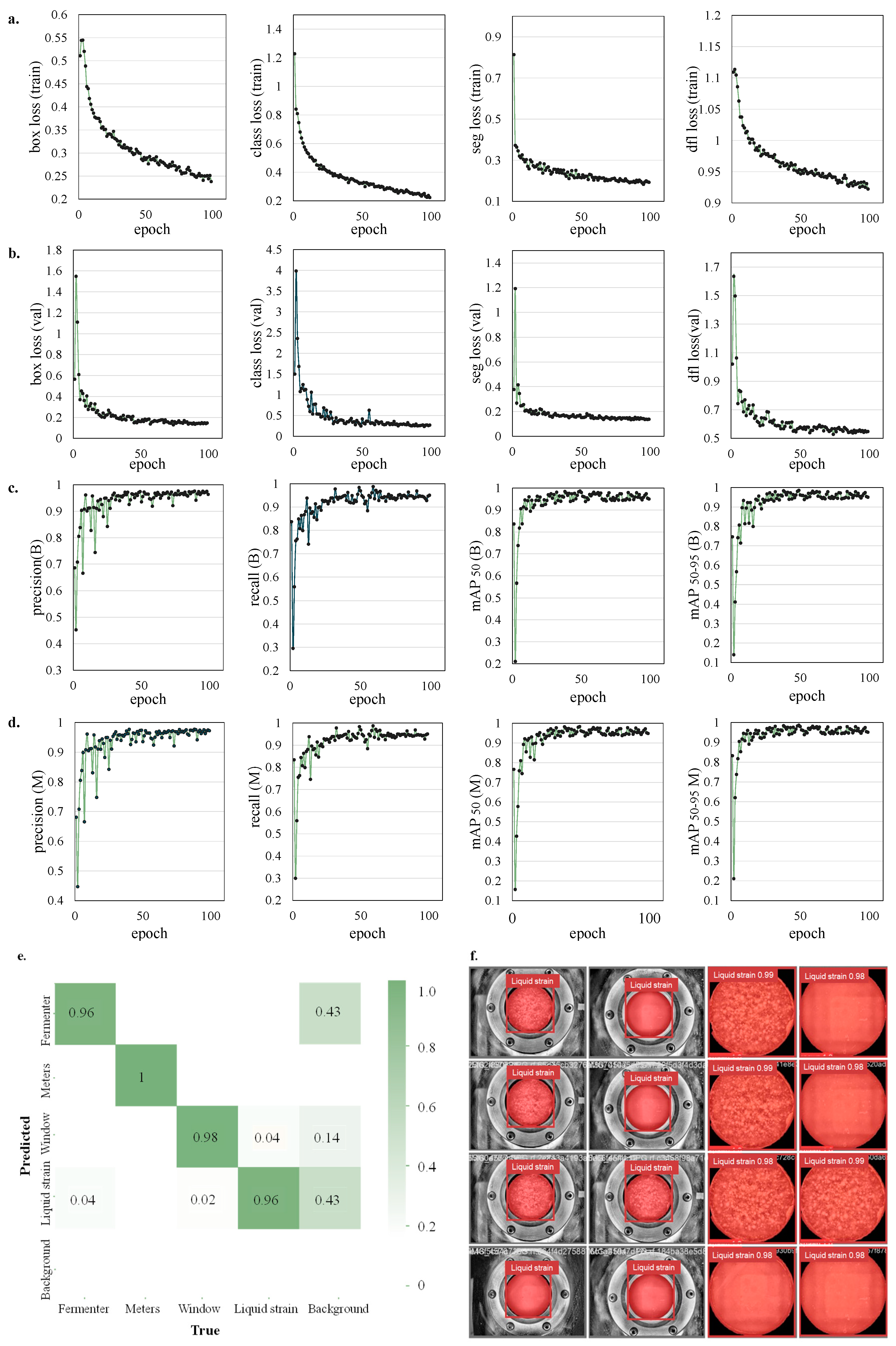 Agronomy 15 00242 g008