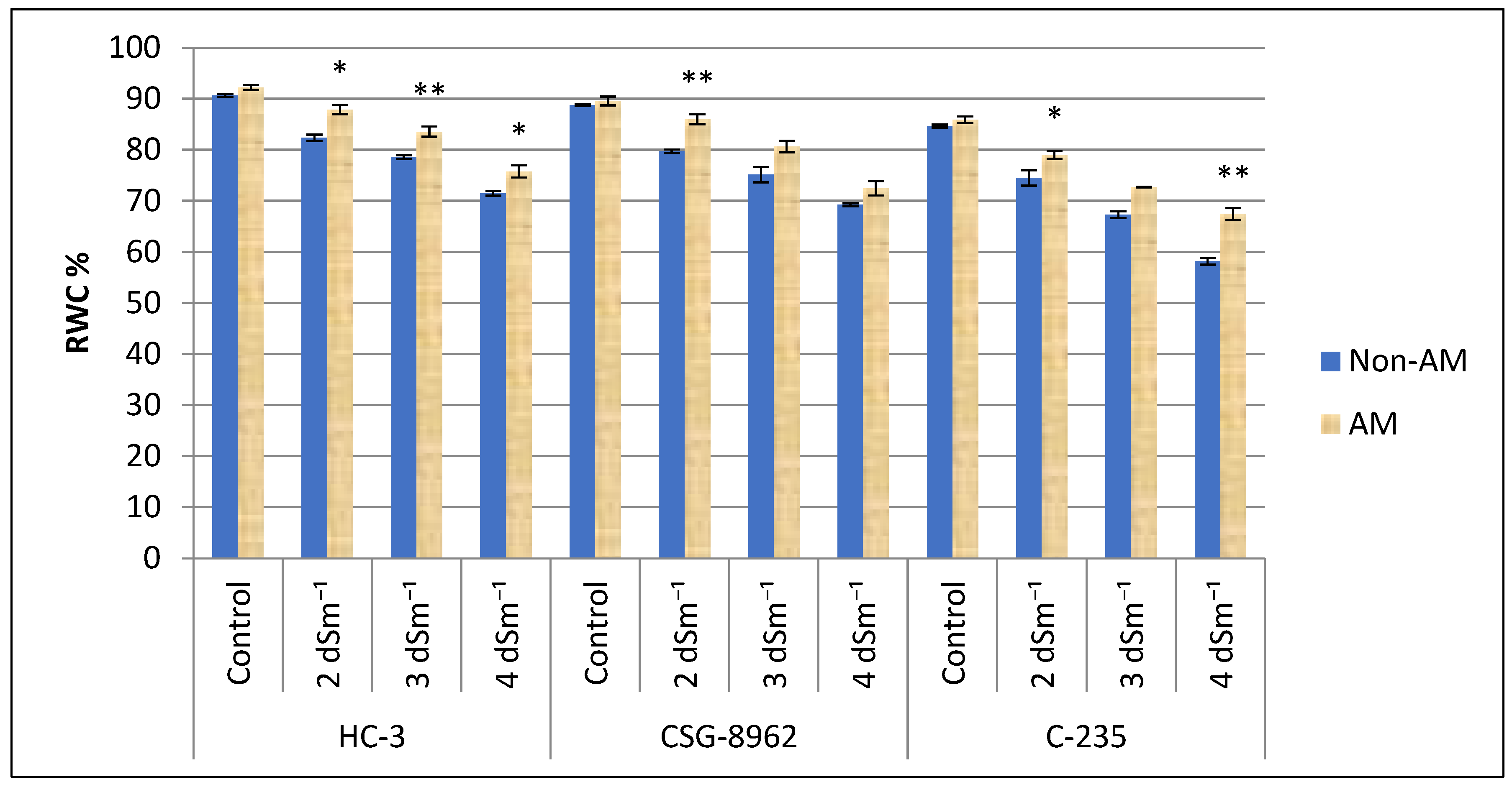 Agronomy 15 00247 g002