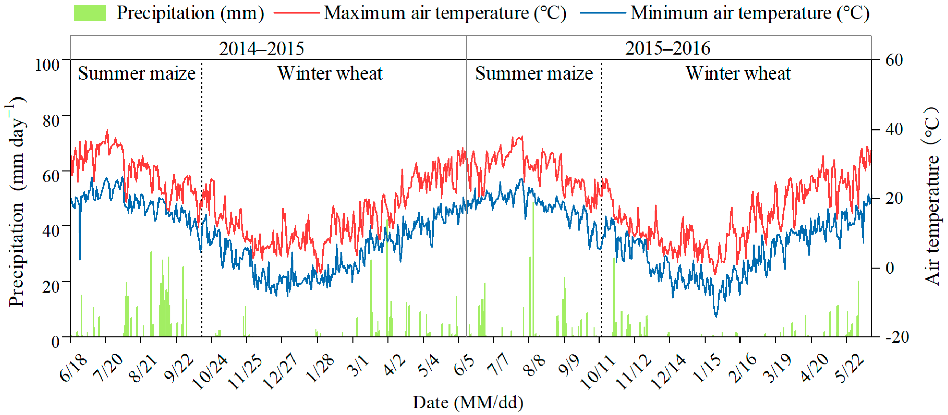 Agronomy 15 00250 g001