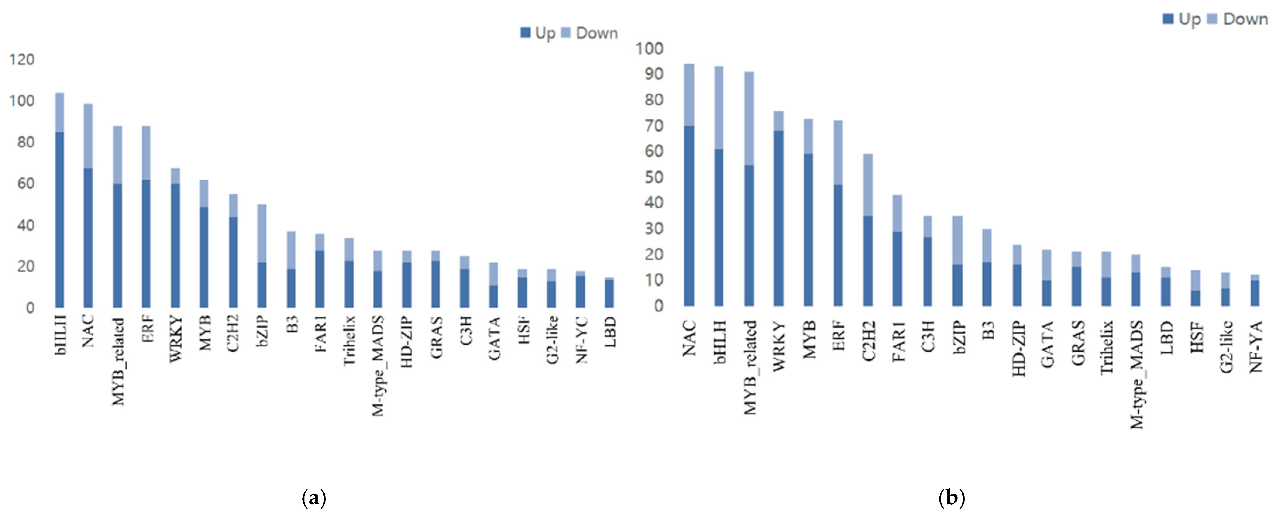 Agronomy 15 00251 g004