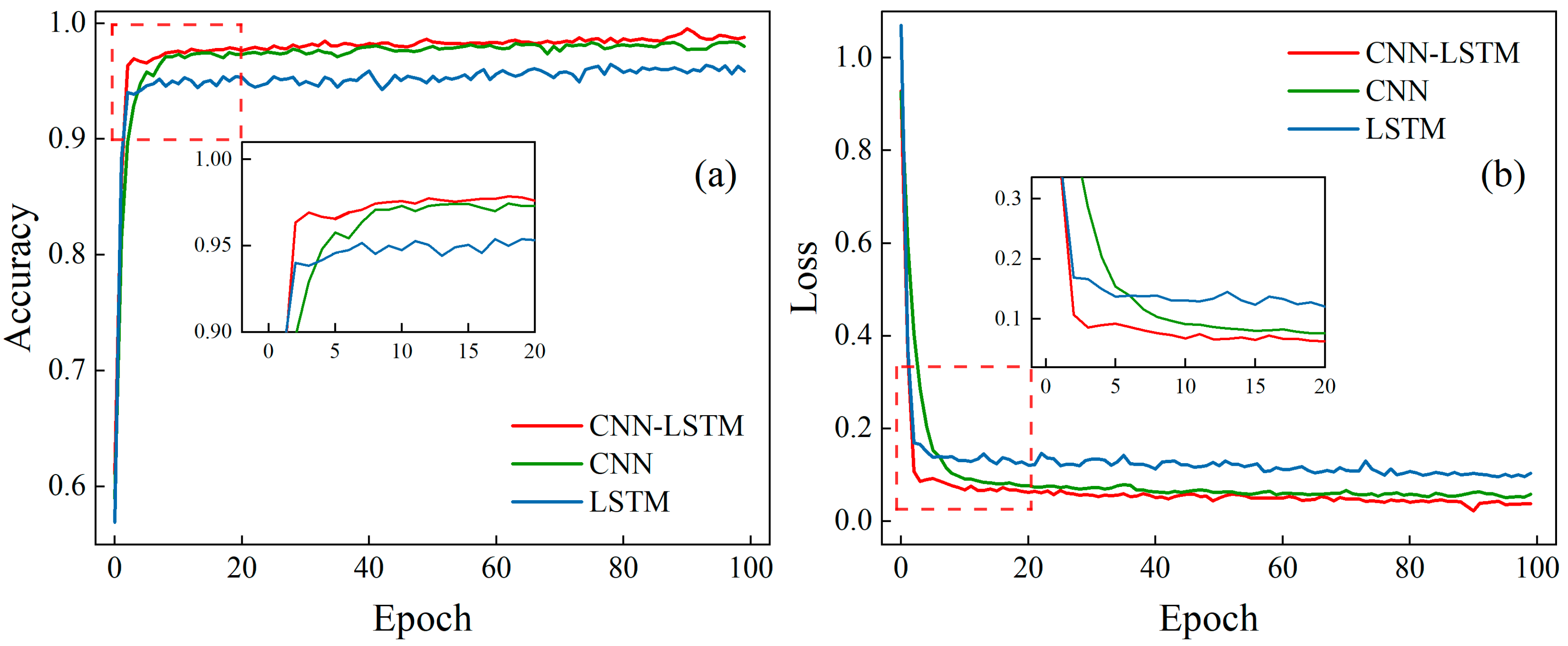 Agronomy 15 00254 g004