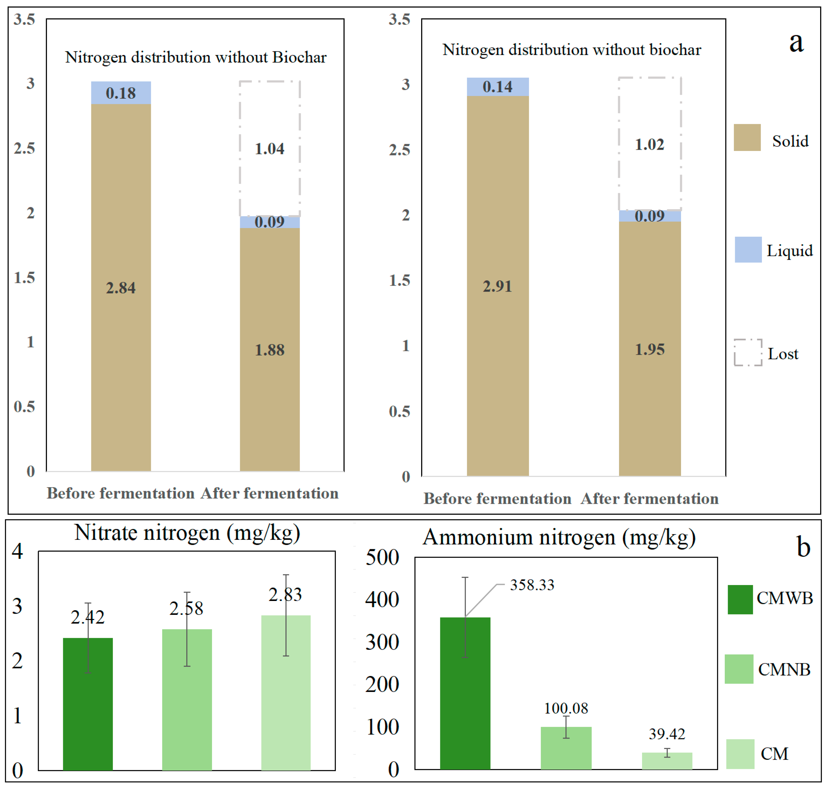 Agronomy 15 00265 g002