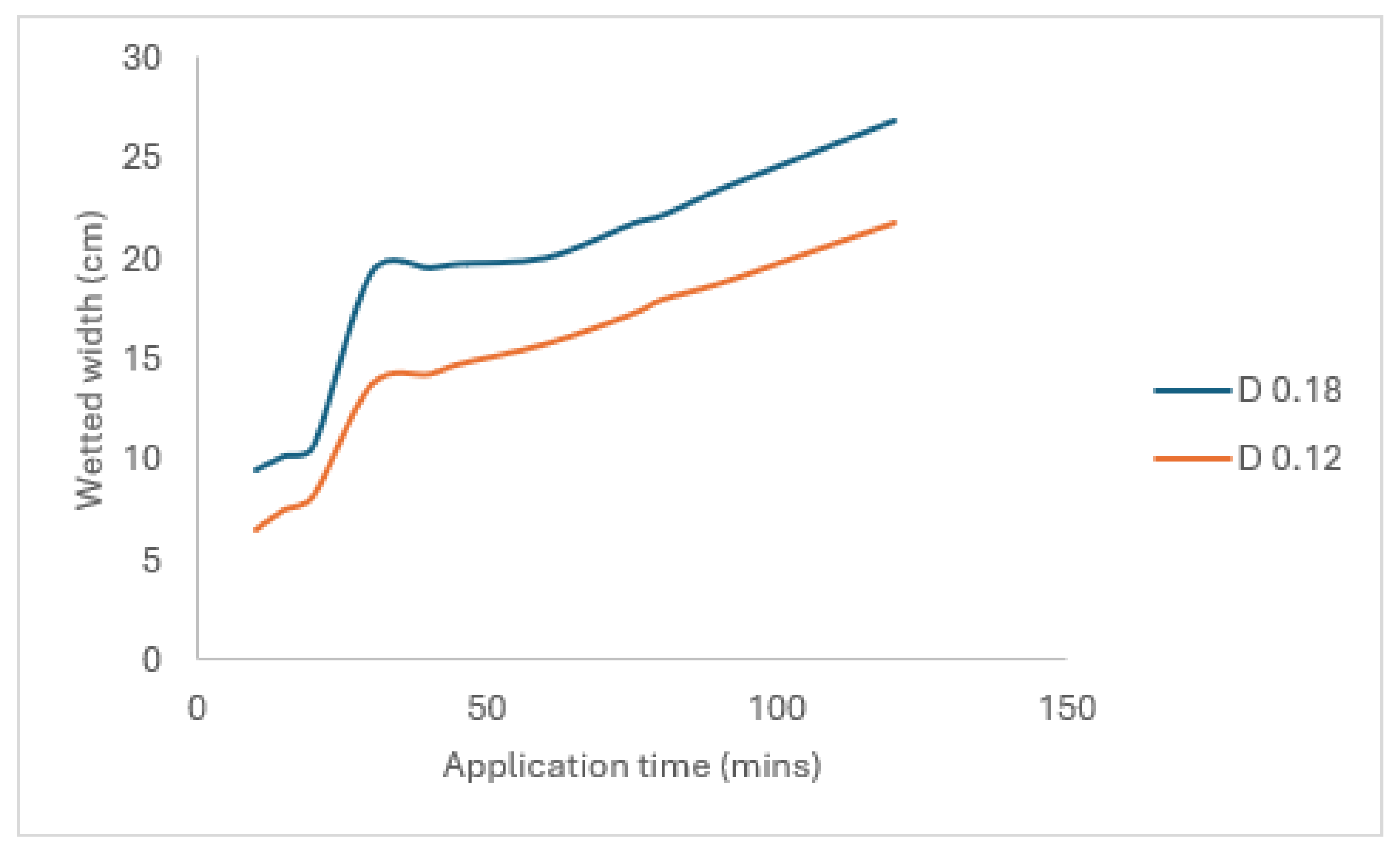 Agronomy 15 00272 g001