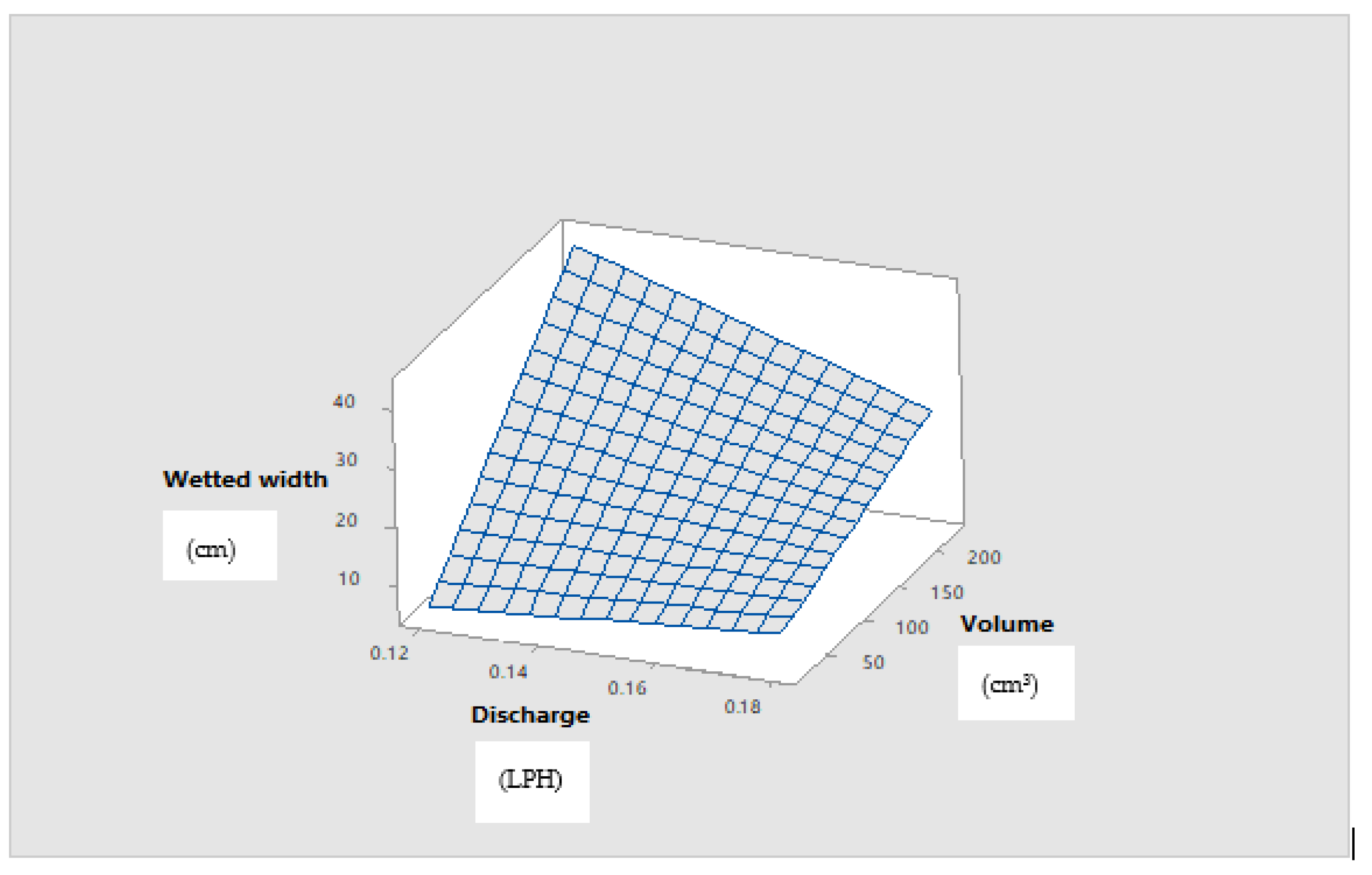 Agronomy 15 00272 g005