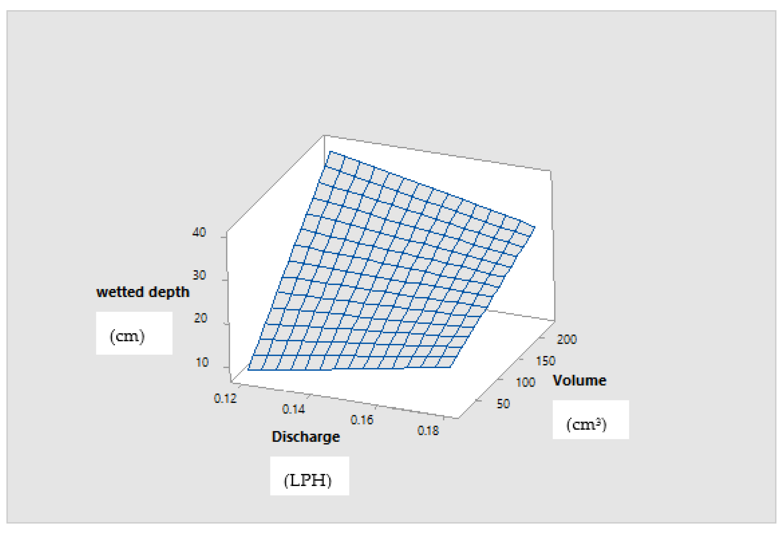 Agronomy 15 00272 g006