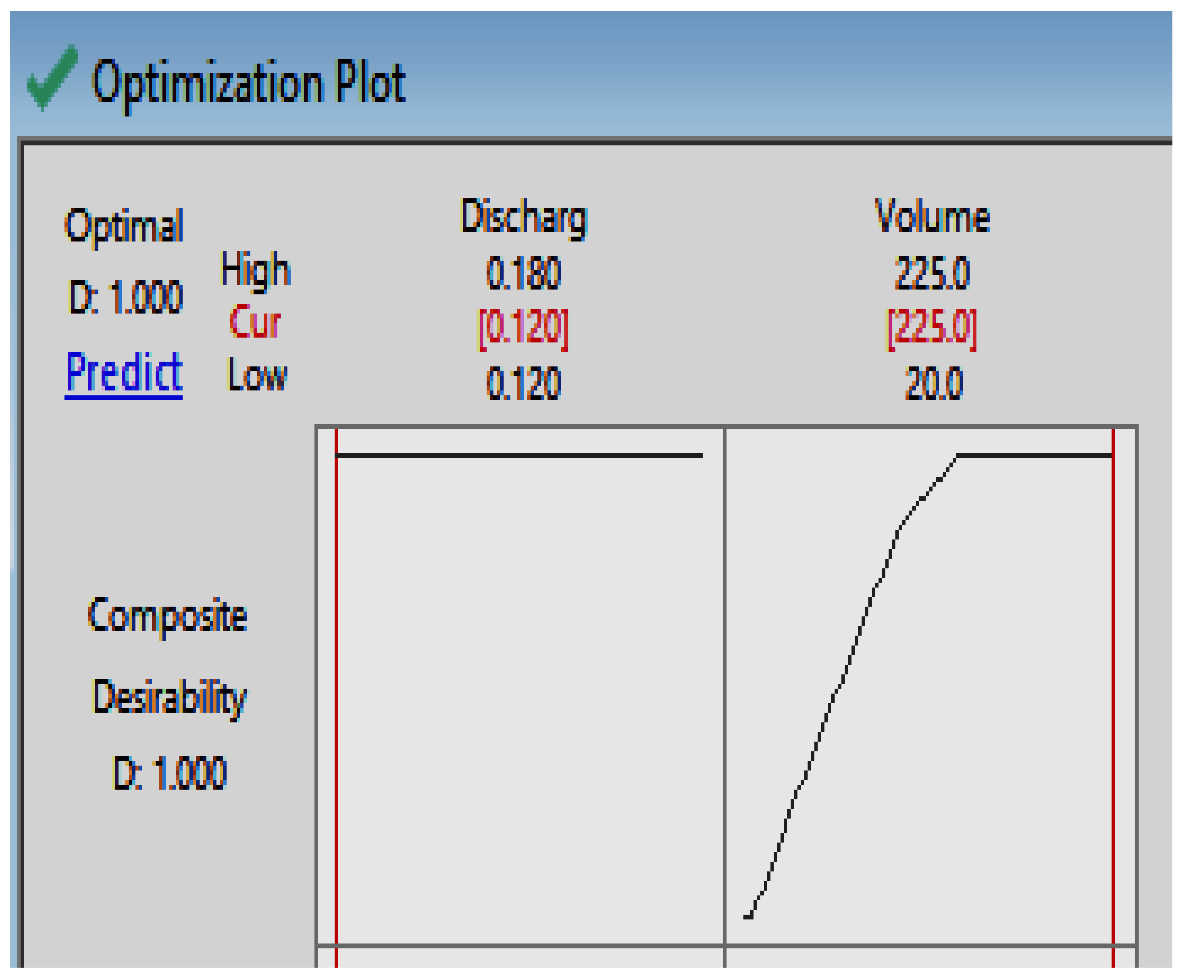 Agronomy 15 00272 g007