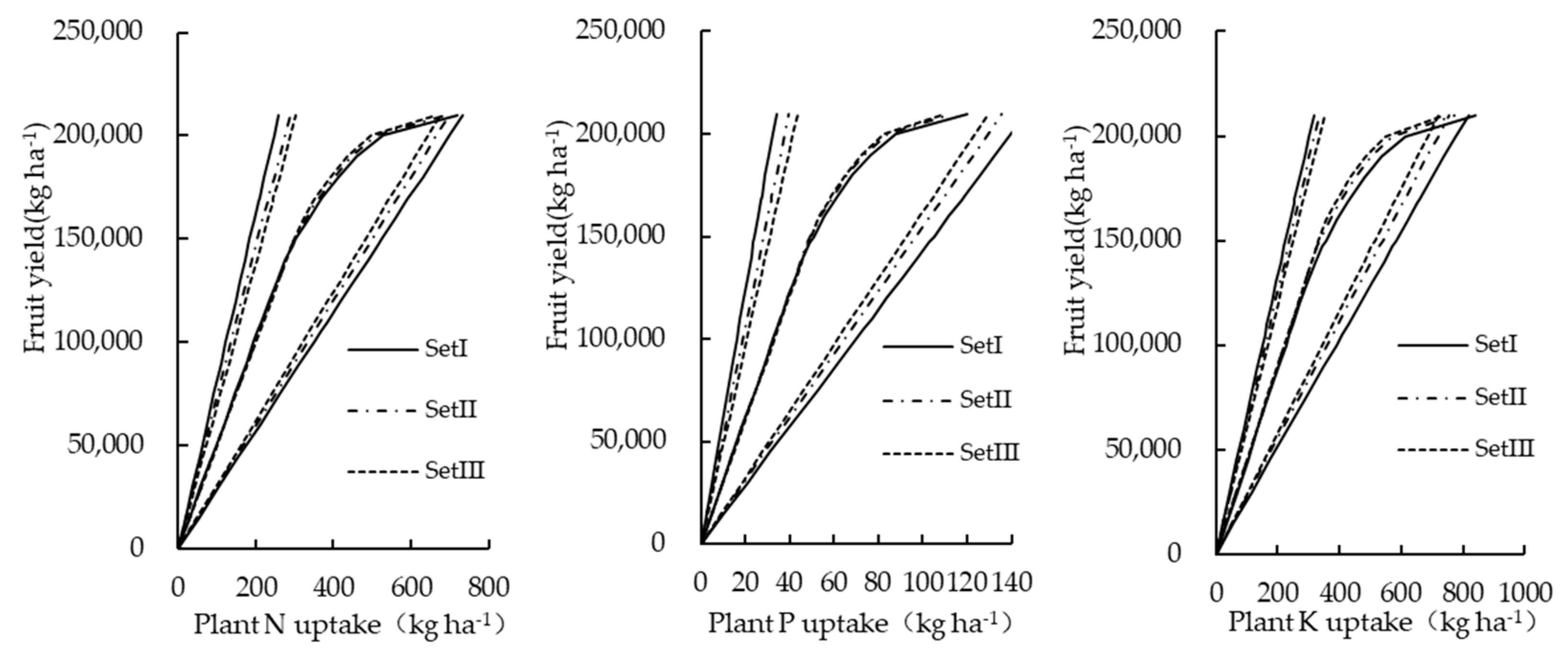 Agronomy 15 00274 g001