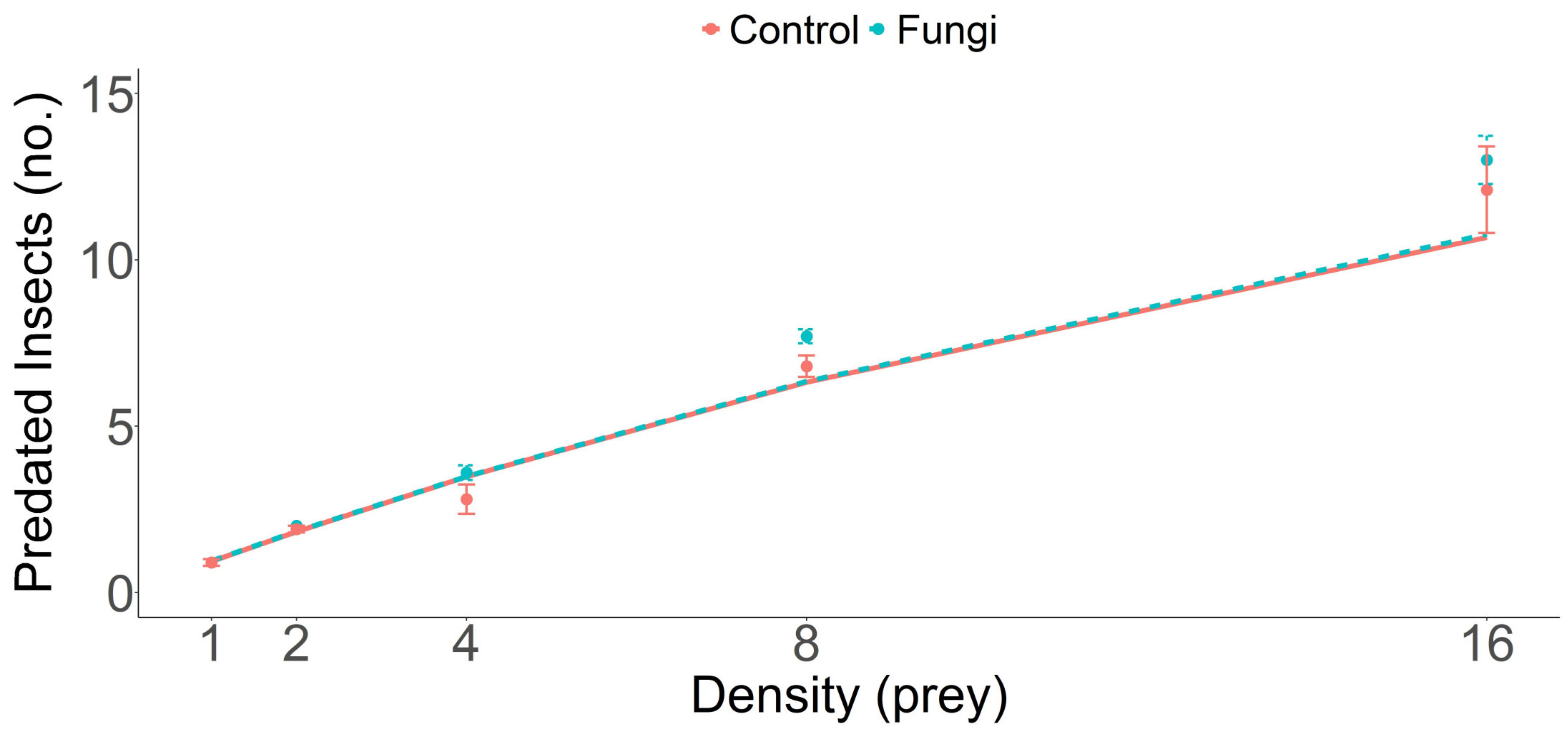 Agronomy 15 00283 g005