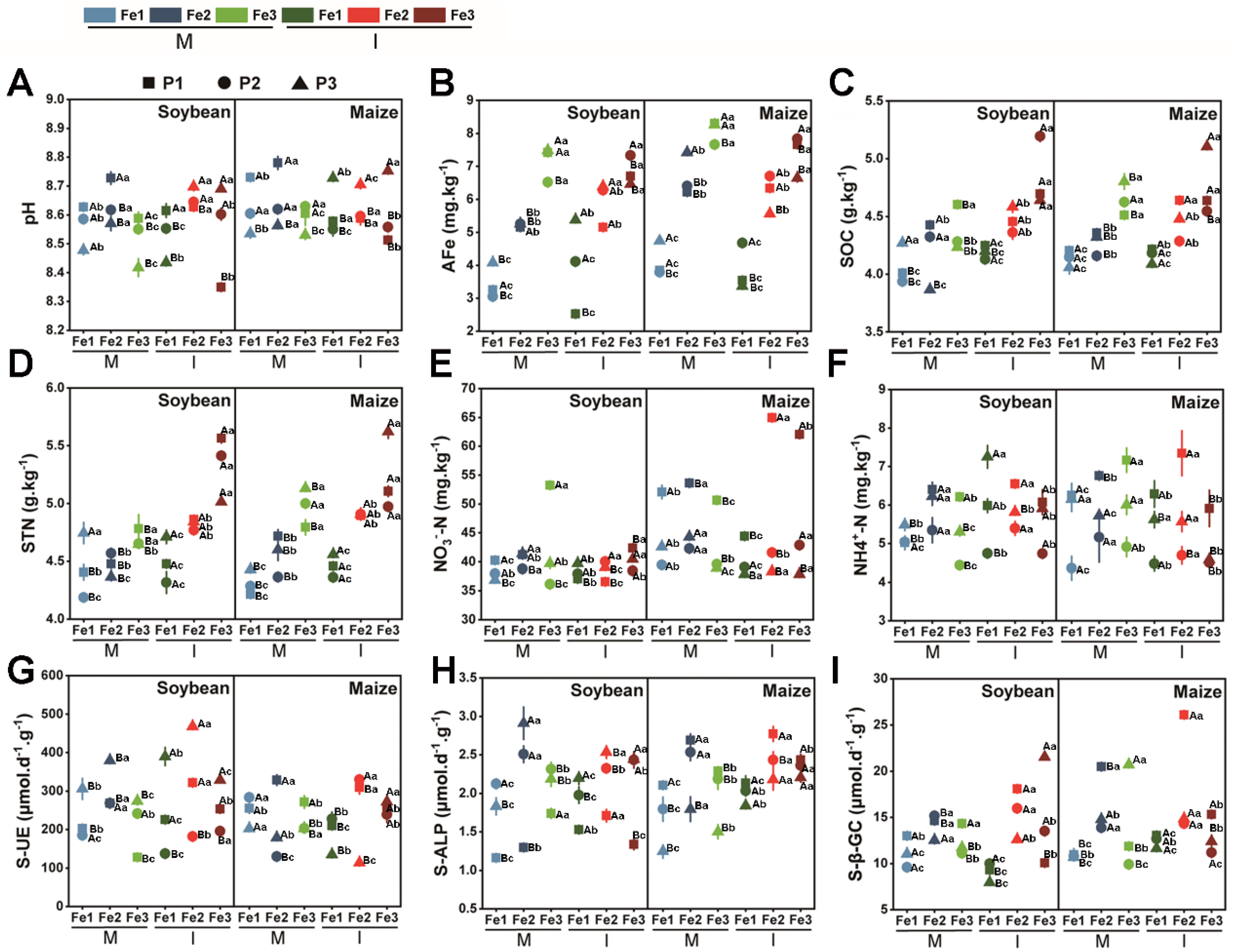 Agronomy 15 00286 g003