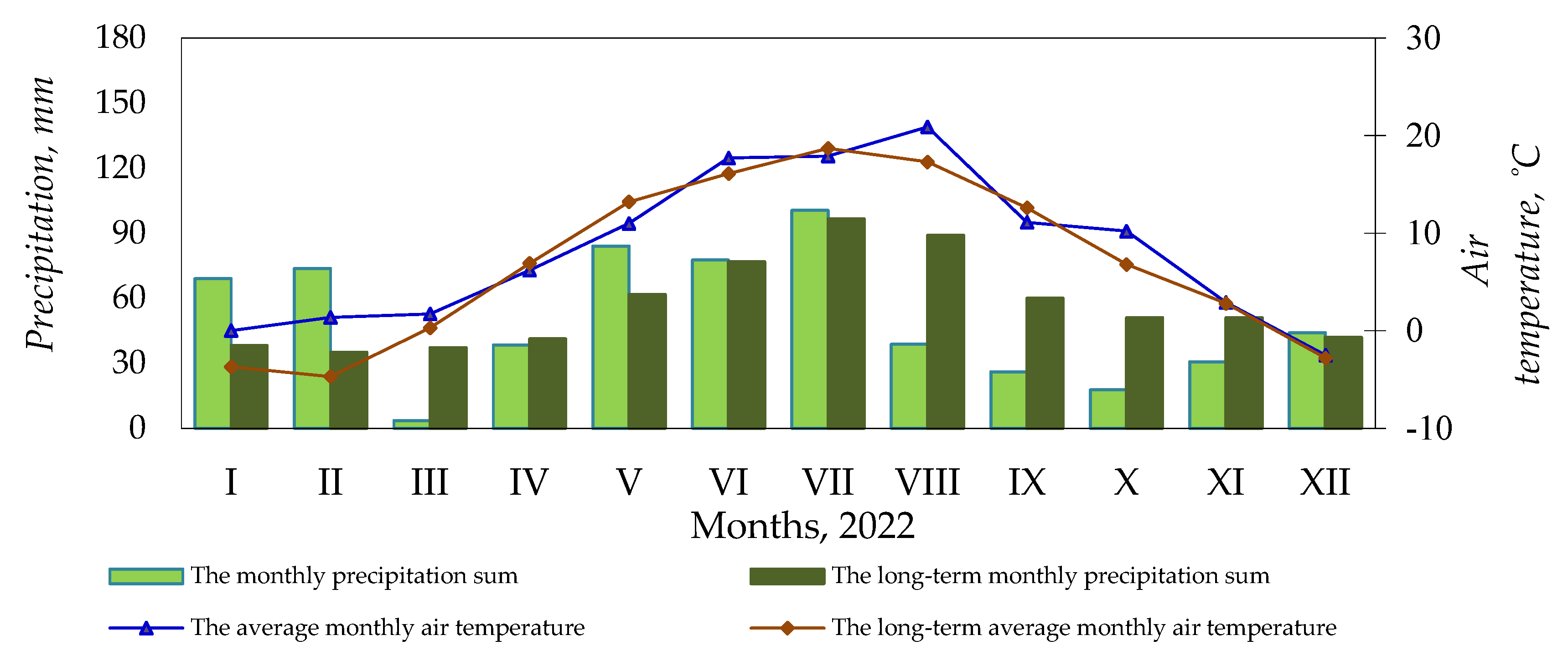 Agronomy 15 00289 g001b
