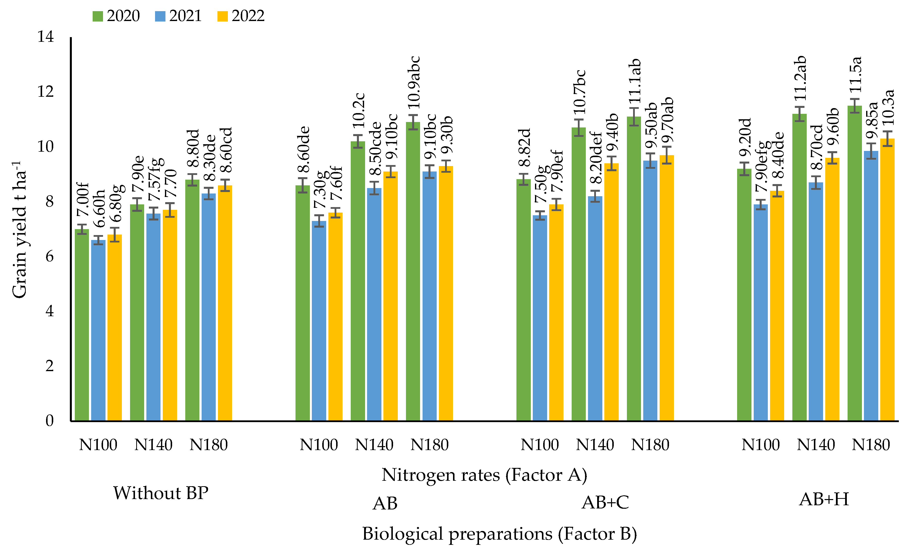 Agronomy 15 00289 g002