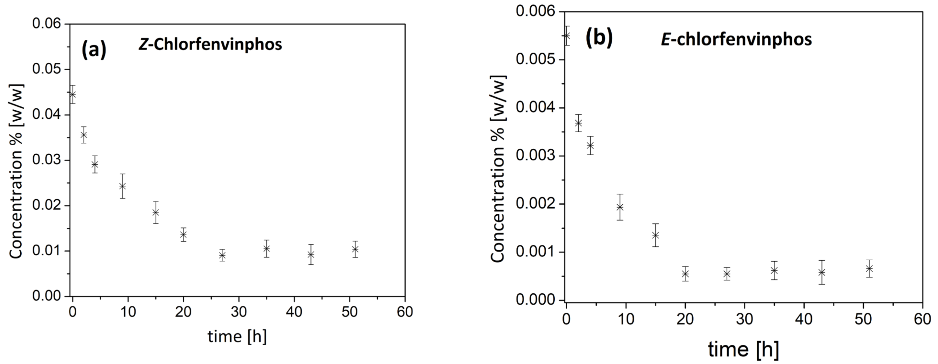 Agronomy 15 00304 g001