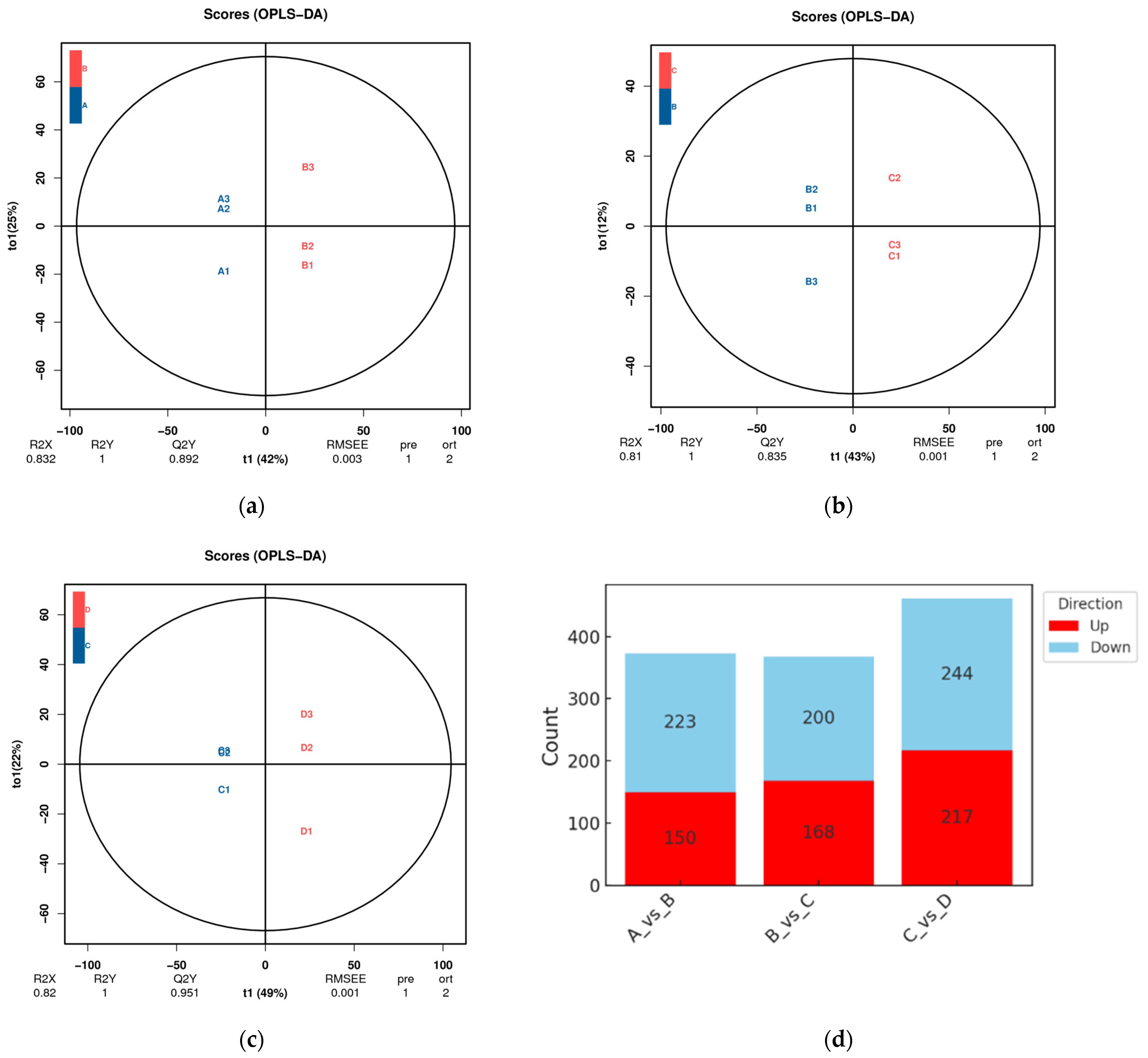 Agronomy 15 00308 g002