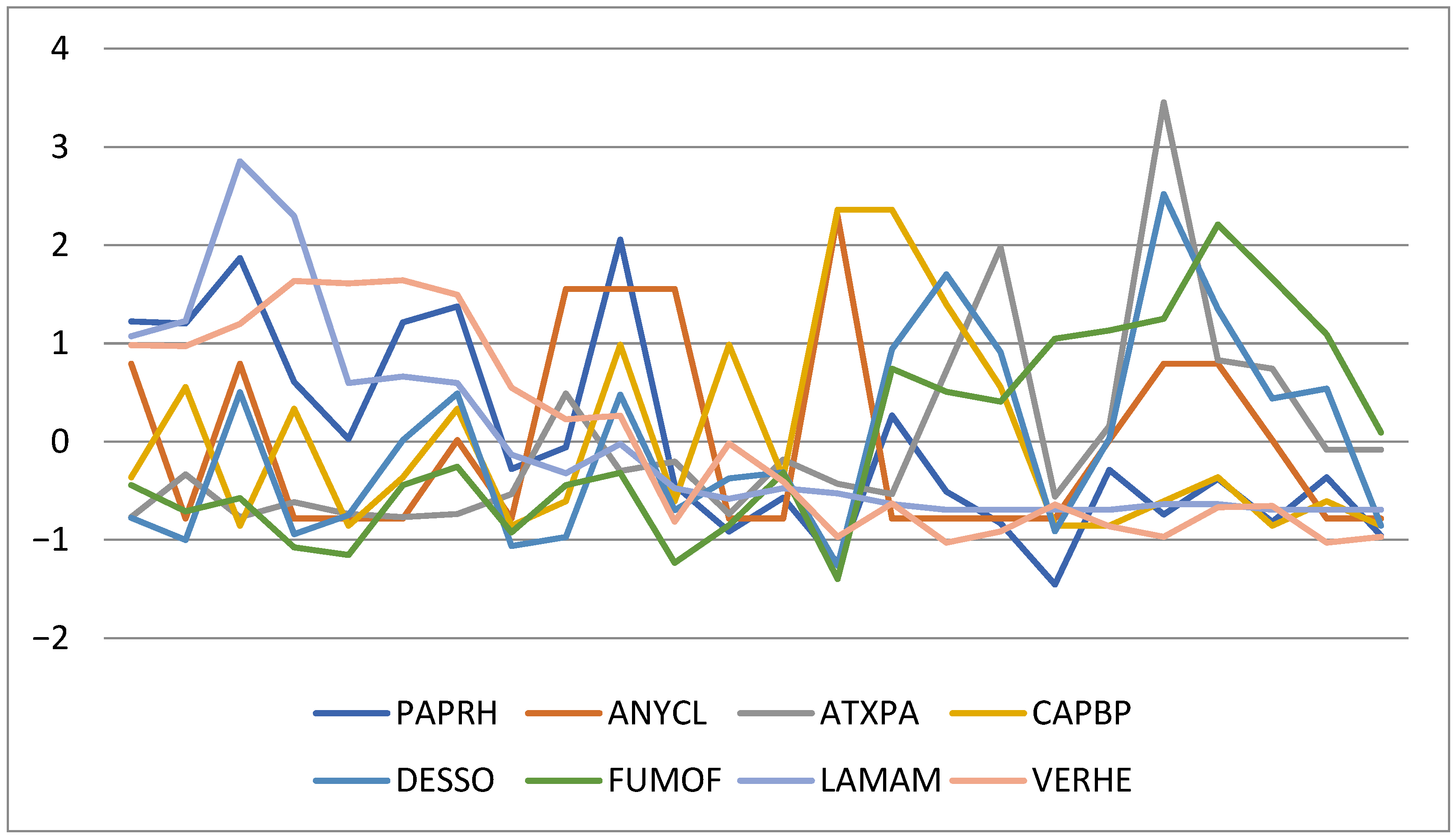 Agronomy 15 00311 g001