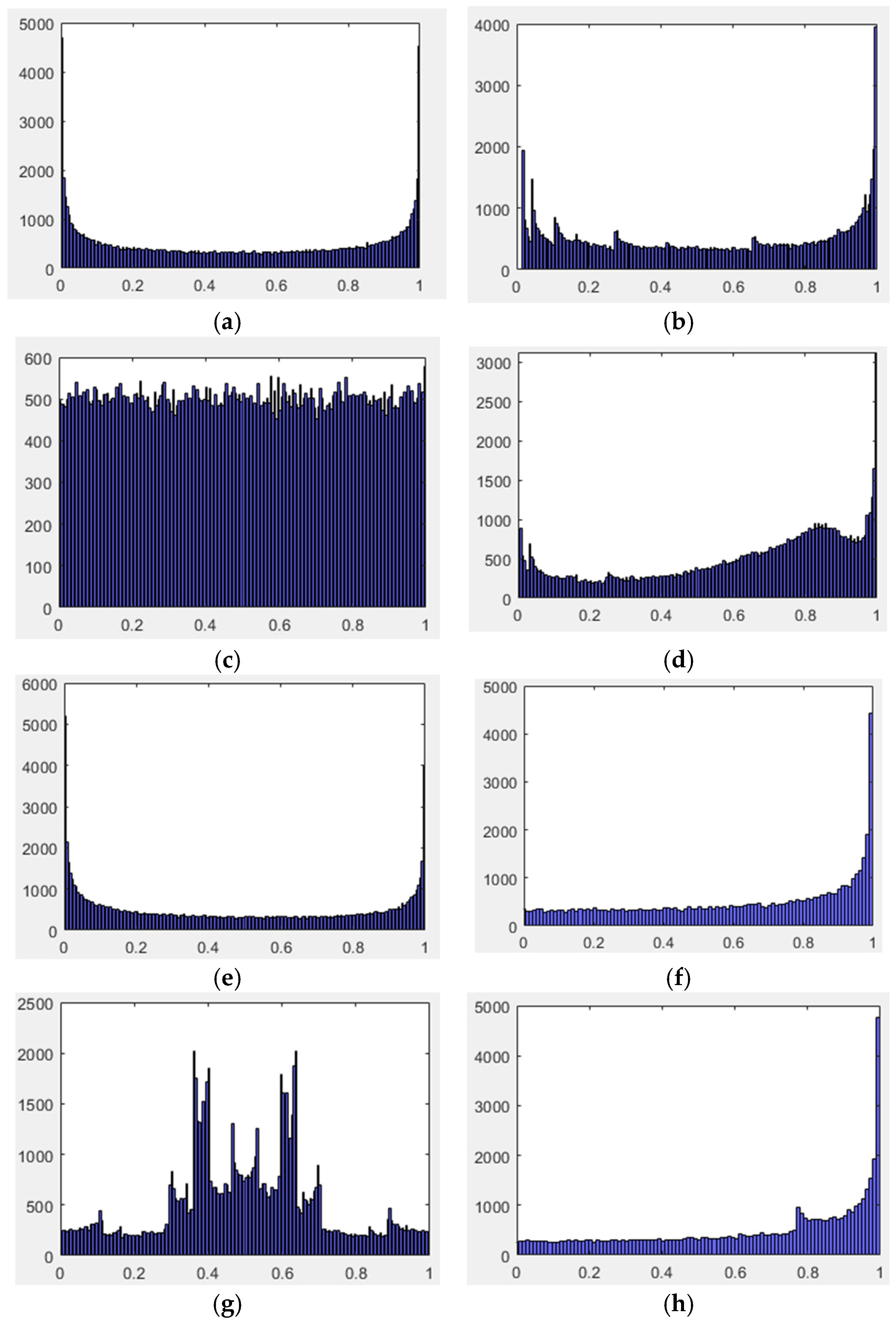 Agronomy 15 00323 g001