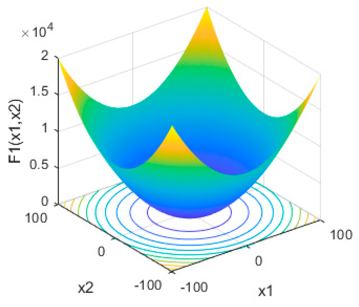 Agronomy 15 00323 g002