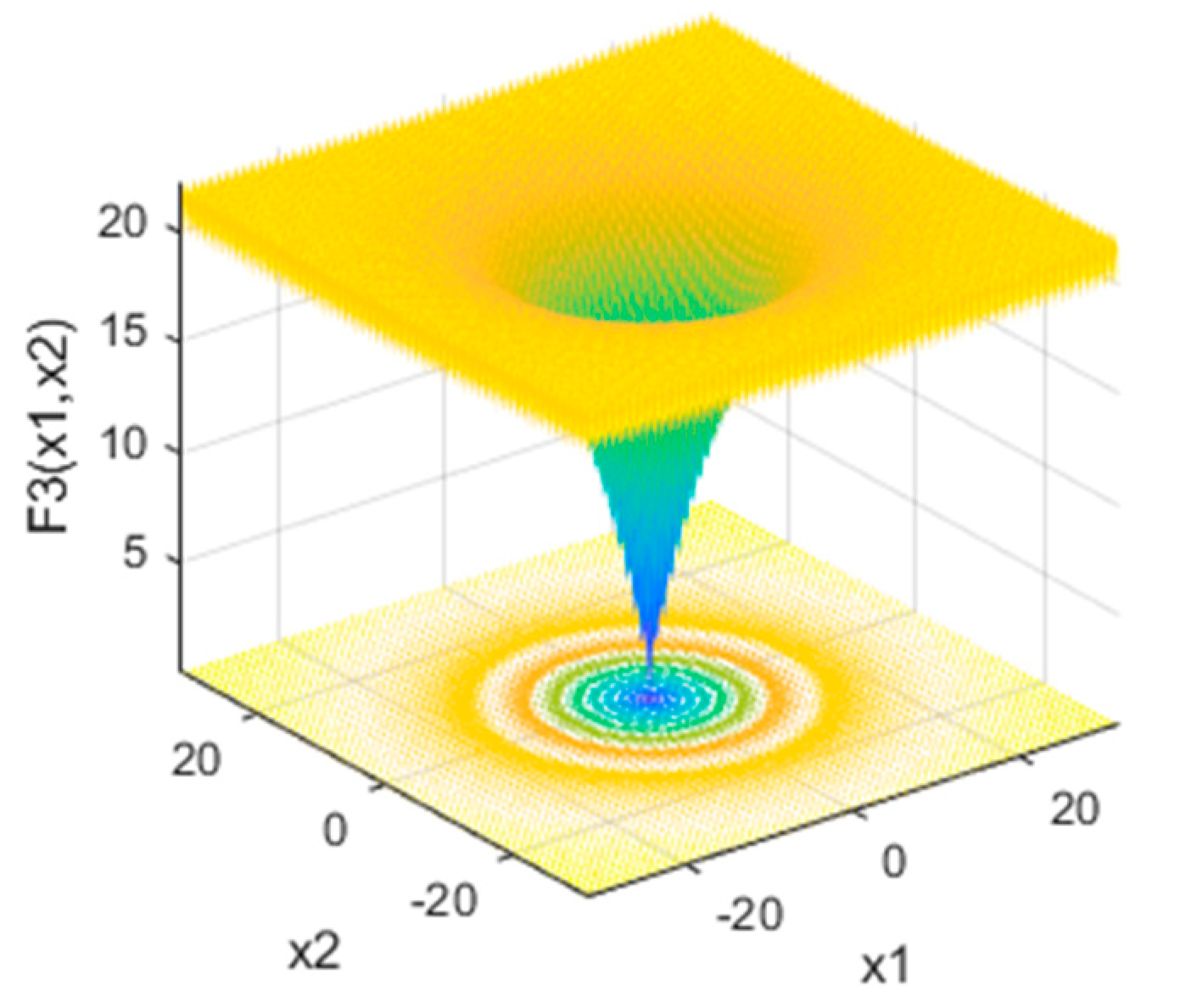 Agronomy 15 00323 g004