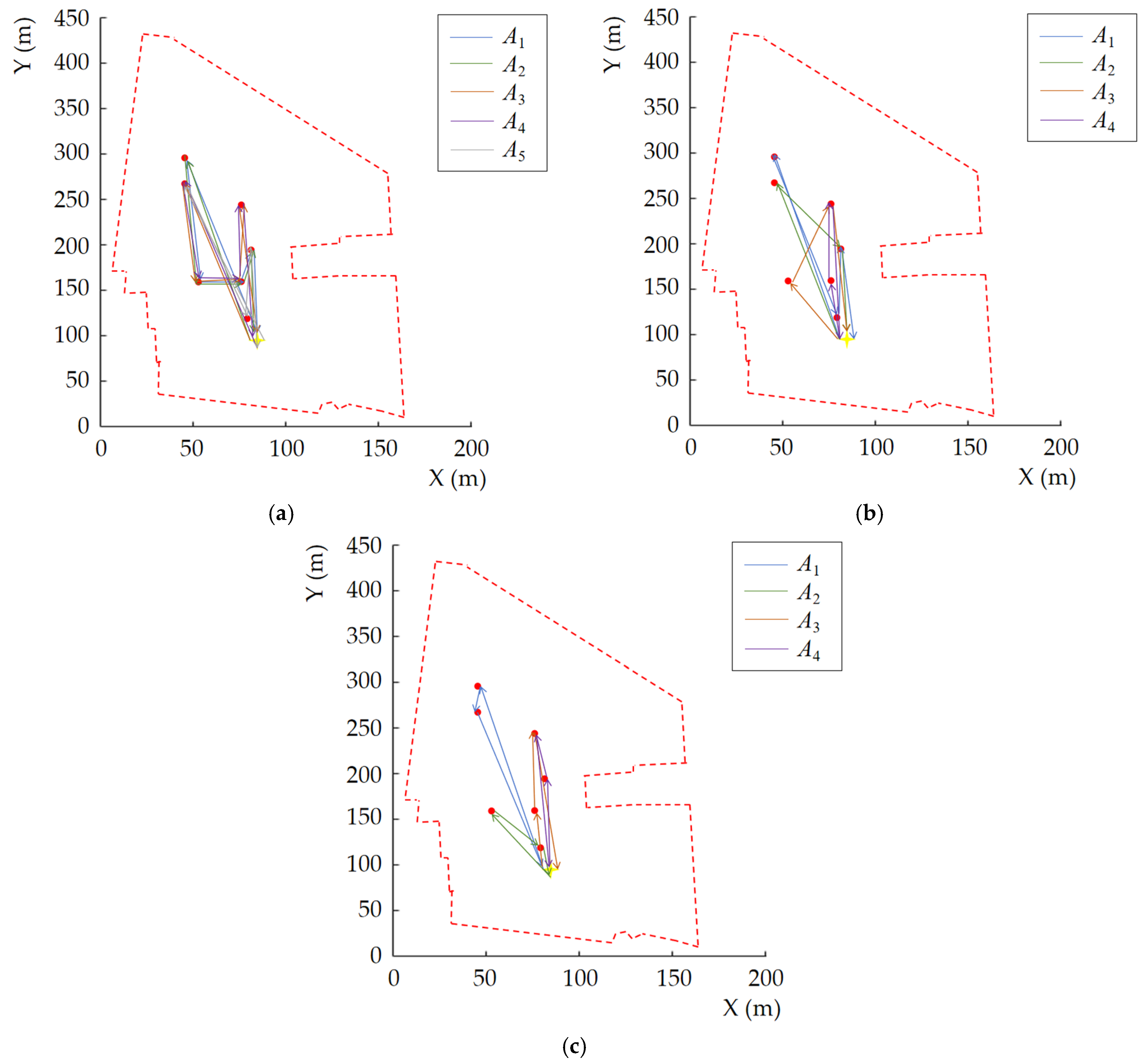 Agronomy 15 00323 g013