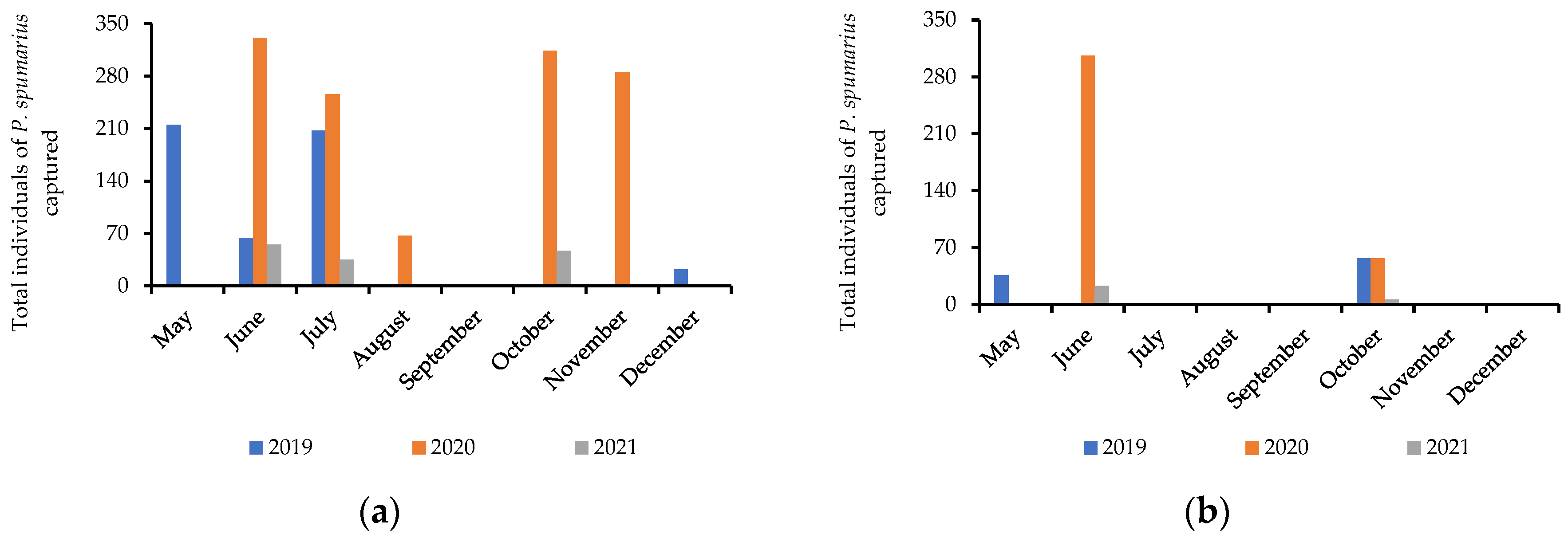 Agronomy 15 00329 g001
