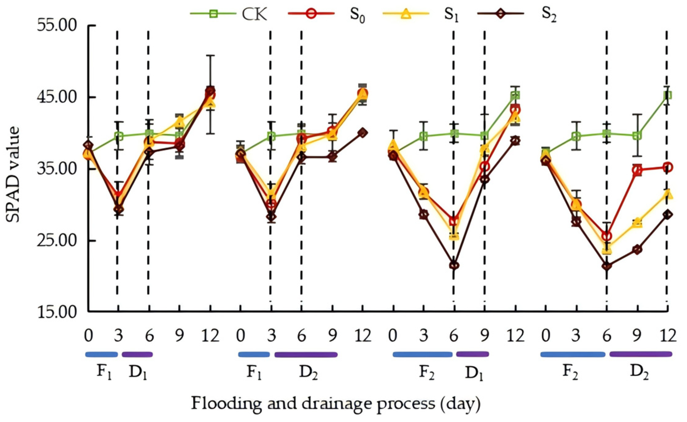 Agronomy 15 00334 g003