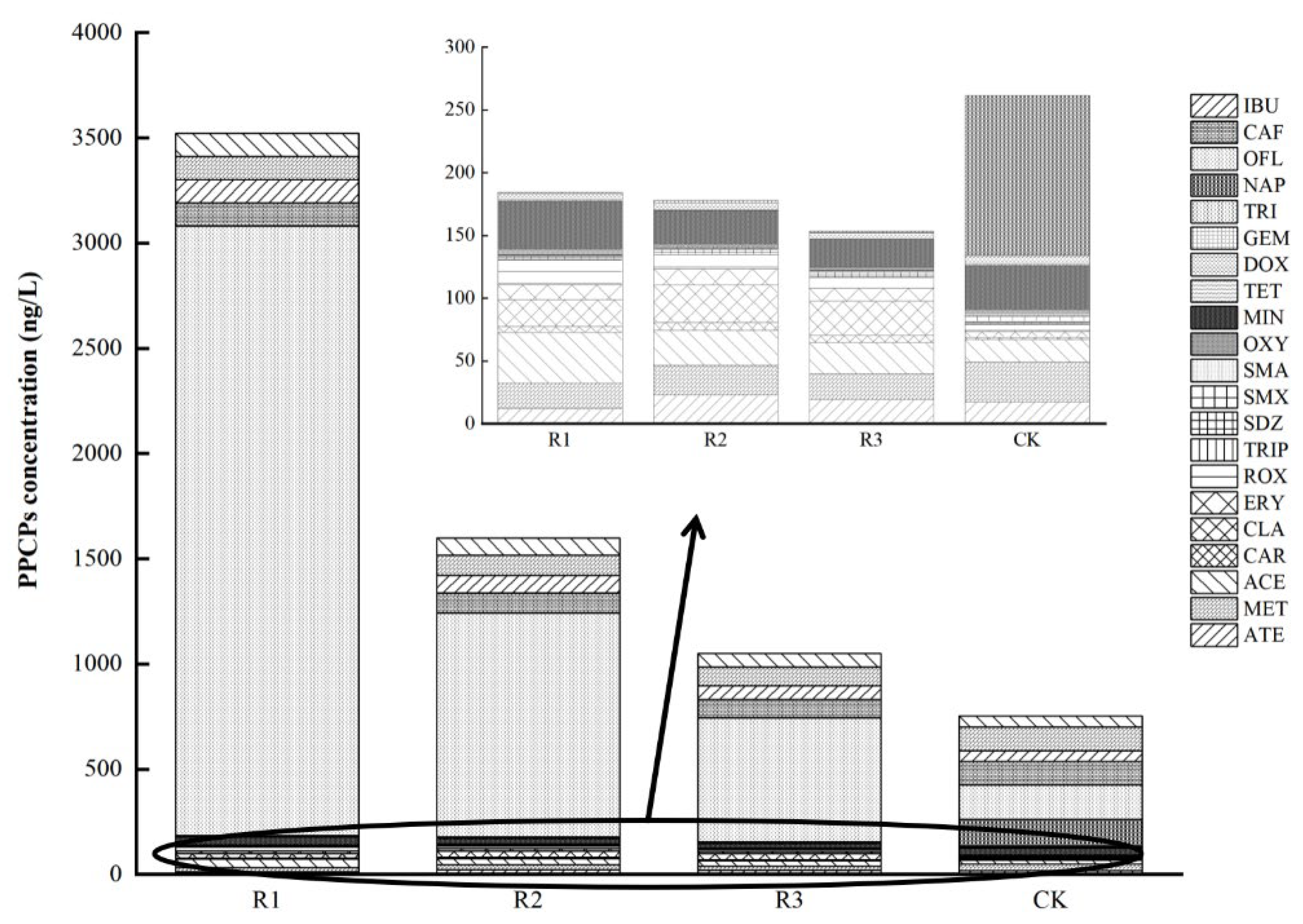 Agronomy 15 00343 g003