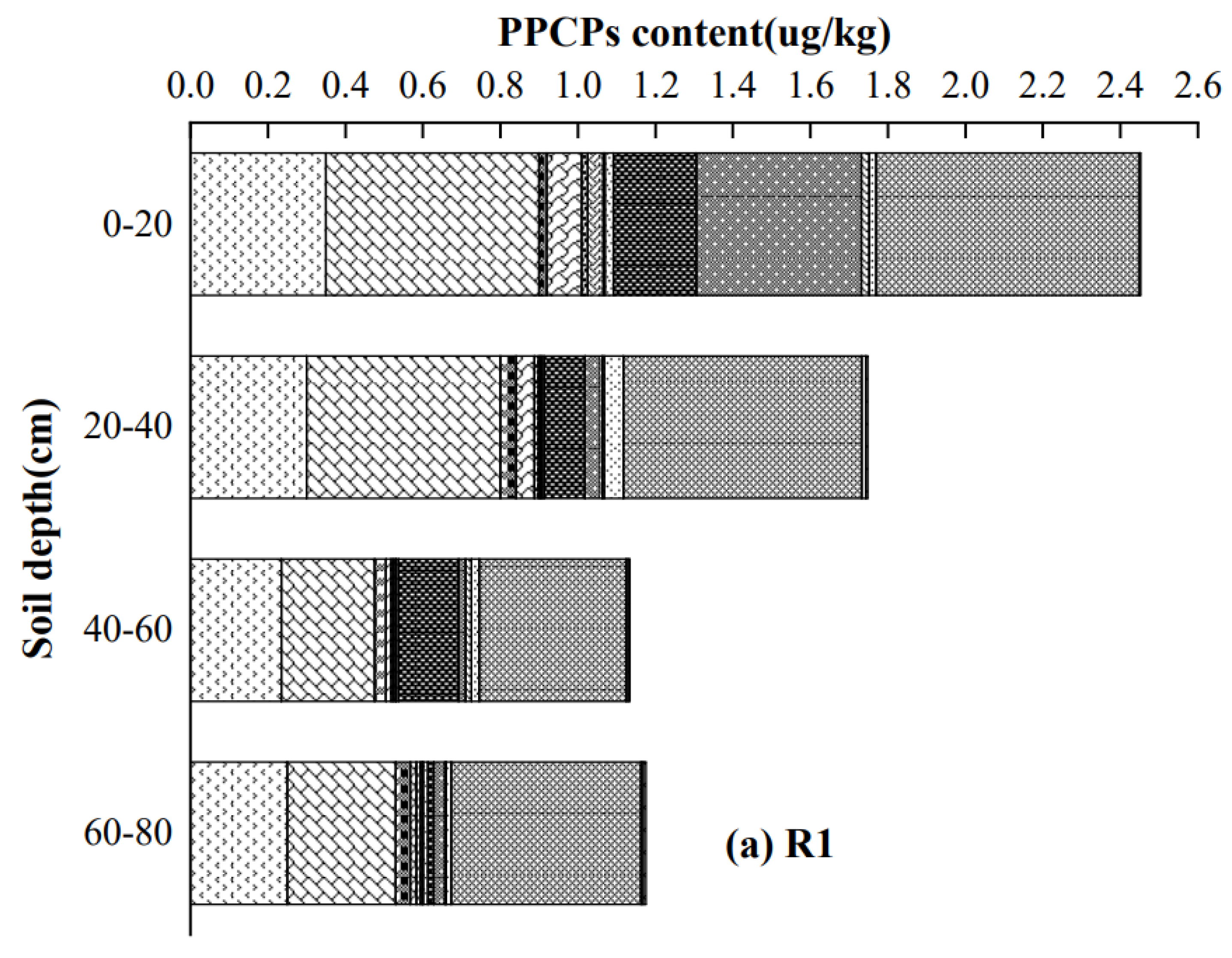 Agronomy 15 00343 g004a