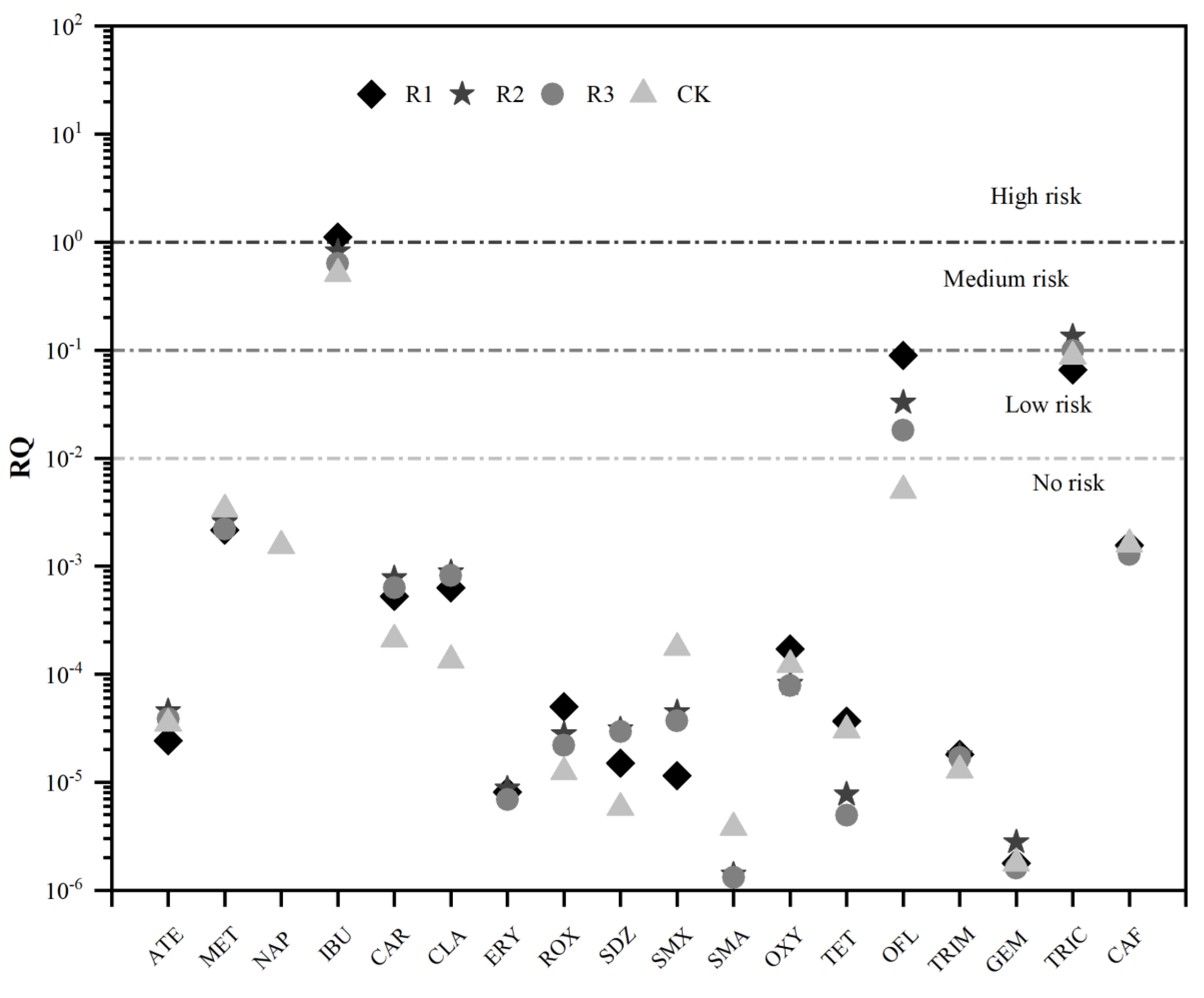 Agronomy 15 00343 g007