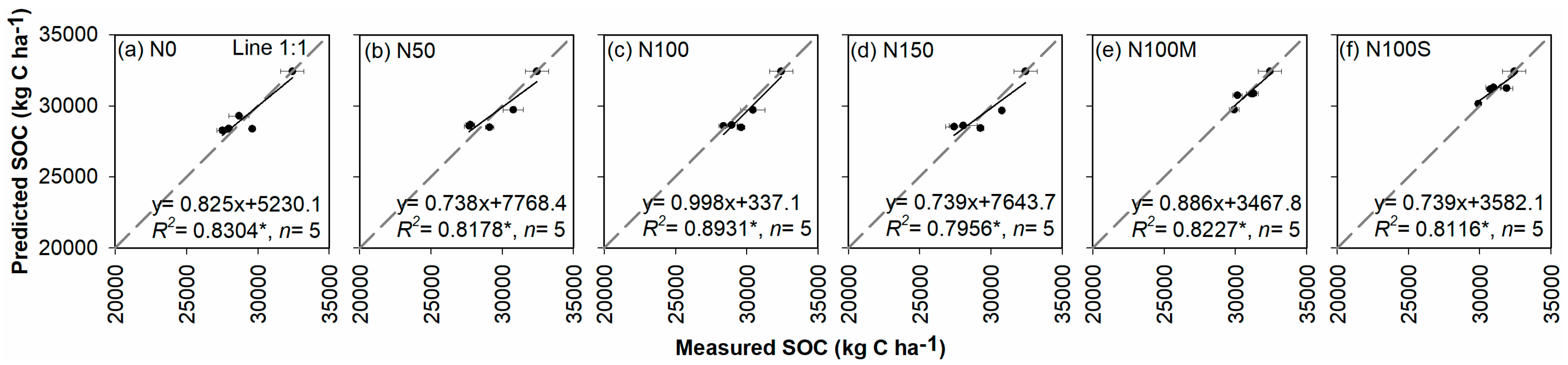 Agronomy 15 00346 g003