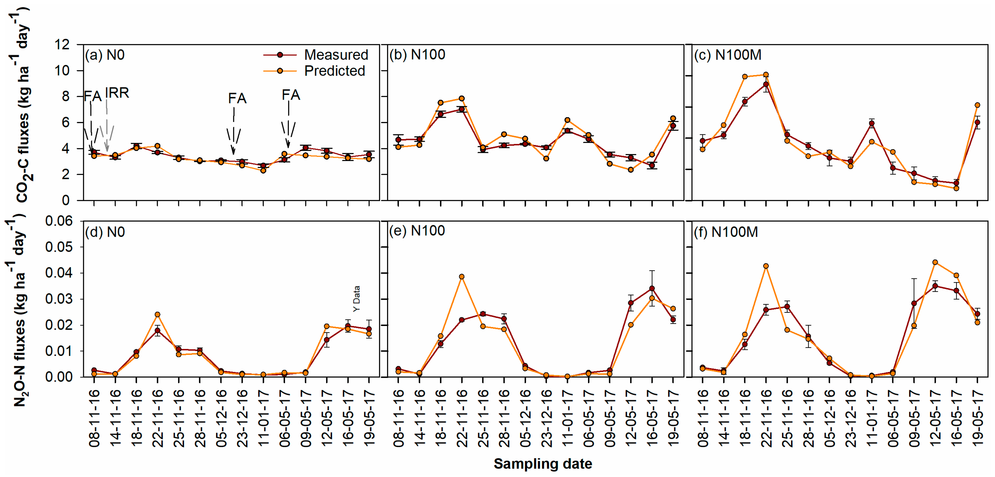 Agronomy 15 00346 g006