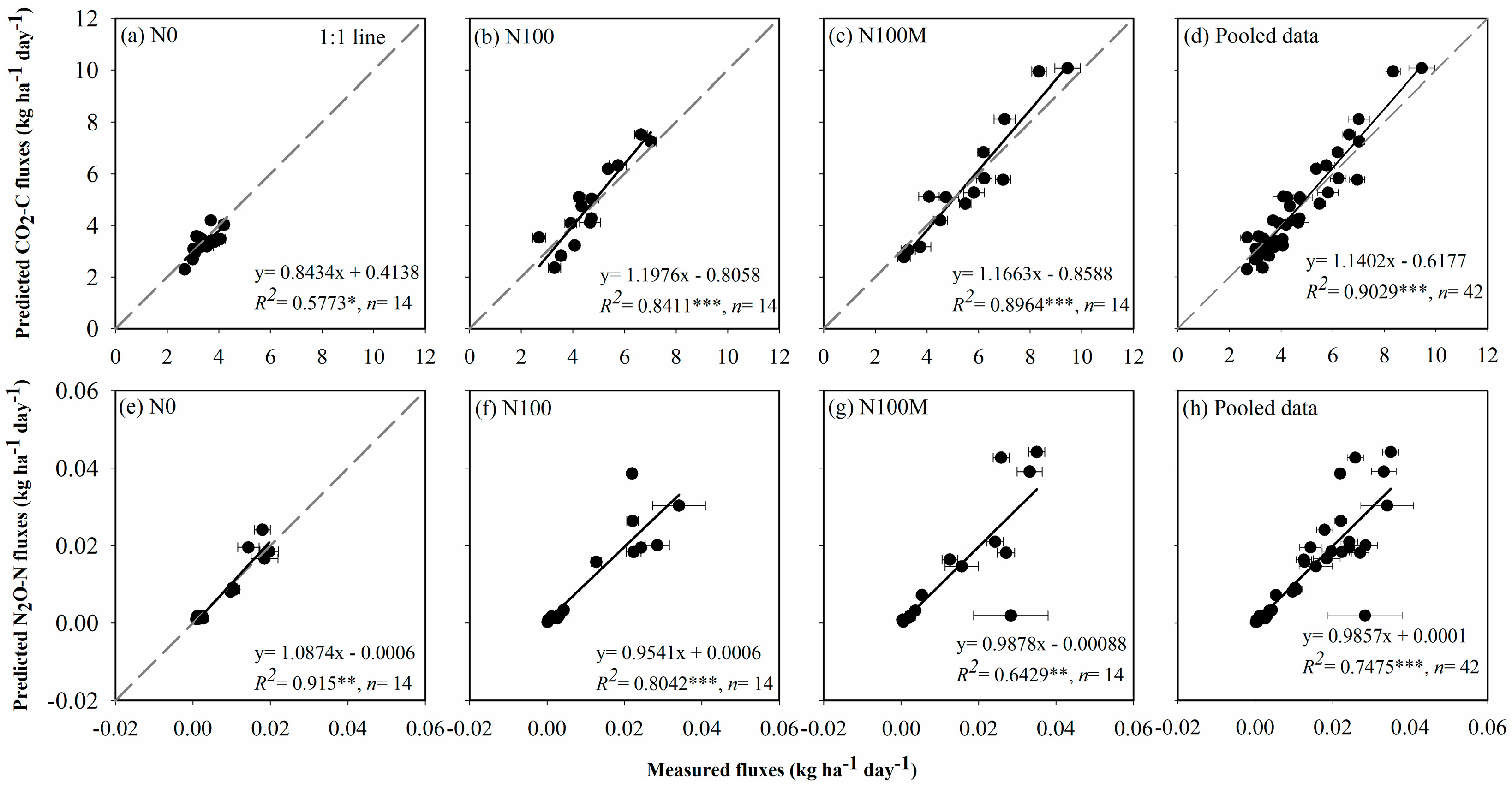 Agronomy 15 00346 g007