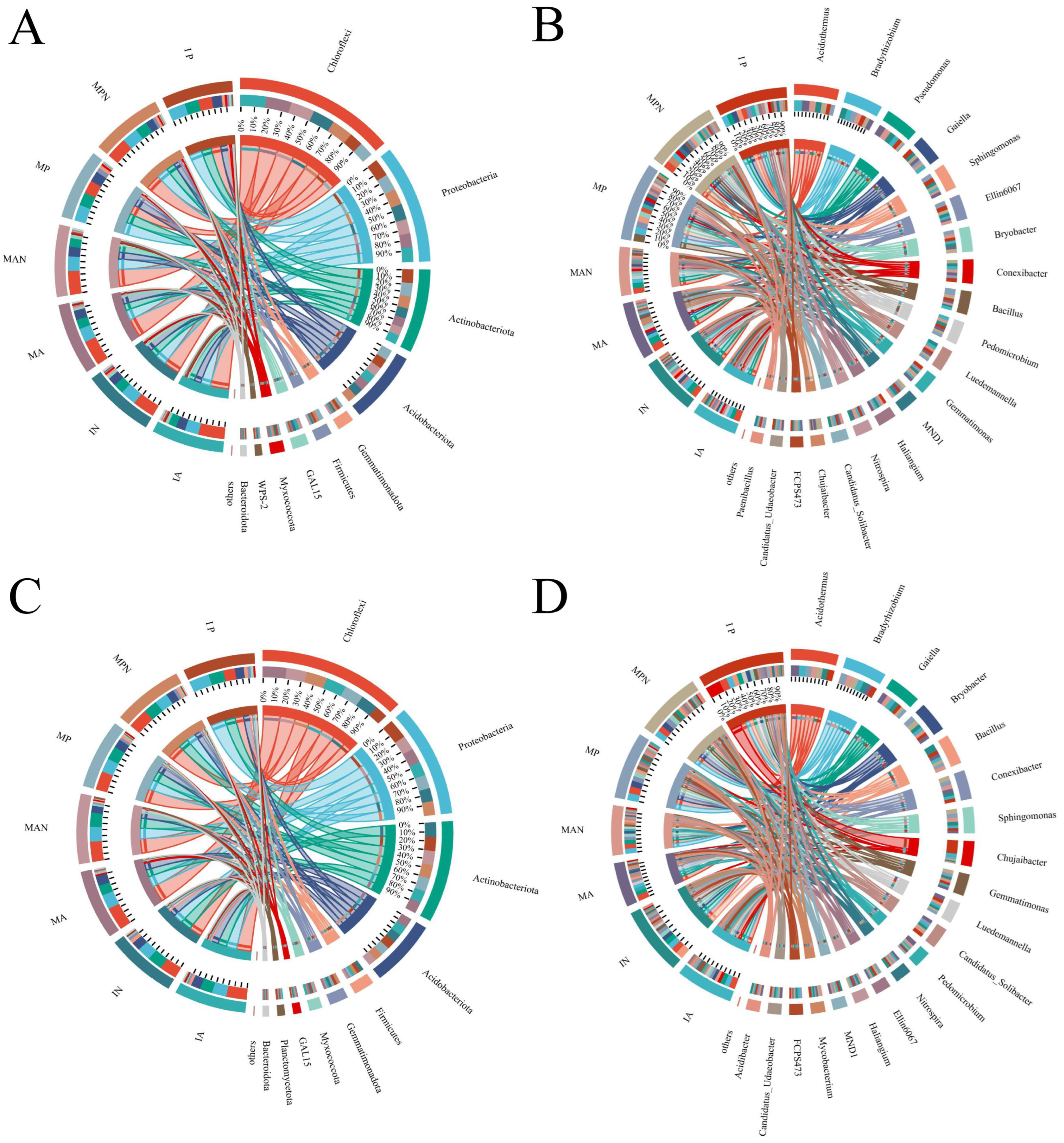 Agronomy 15 00355 g003